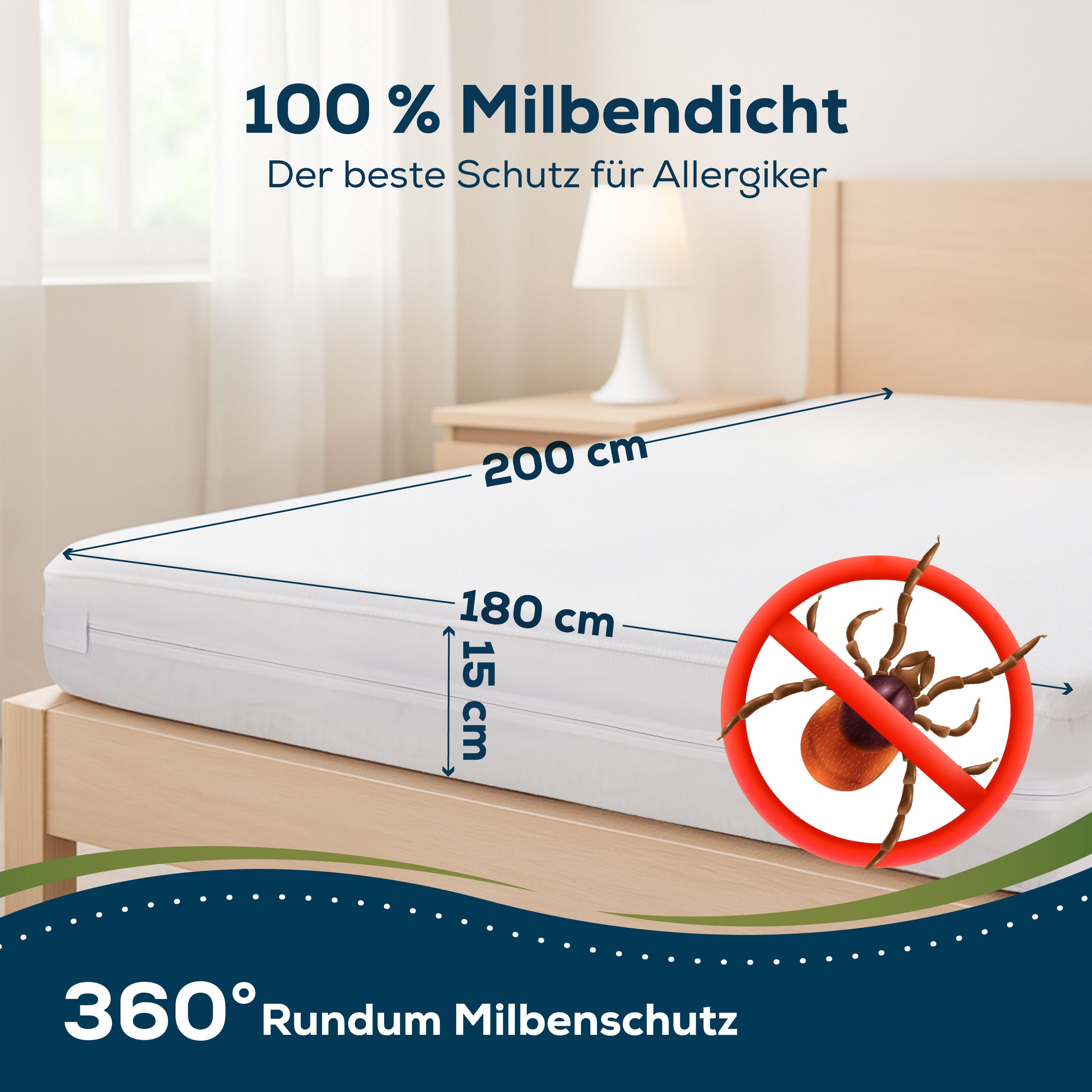 Weißer Matratzenbezug. Abmessungen: 180x200x15 cm. Abbildung eines Zecken-Symbols. Text: 100% milbendicht.