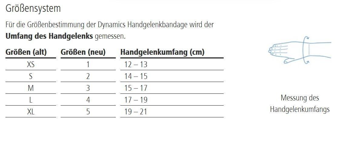 Größentabelle für Handgelenkbandage. Tabellarische Darstellung von Größen (XS-XL) und Handgelenkumfang in cm. Illustration eines Handgelenks.
