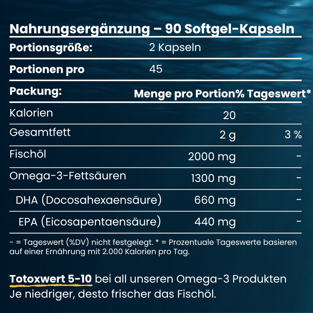 Doktor Health Omega 3 Fischöl