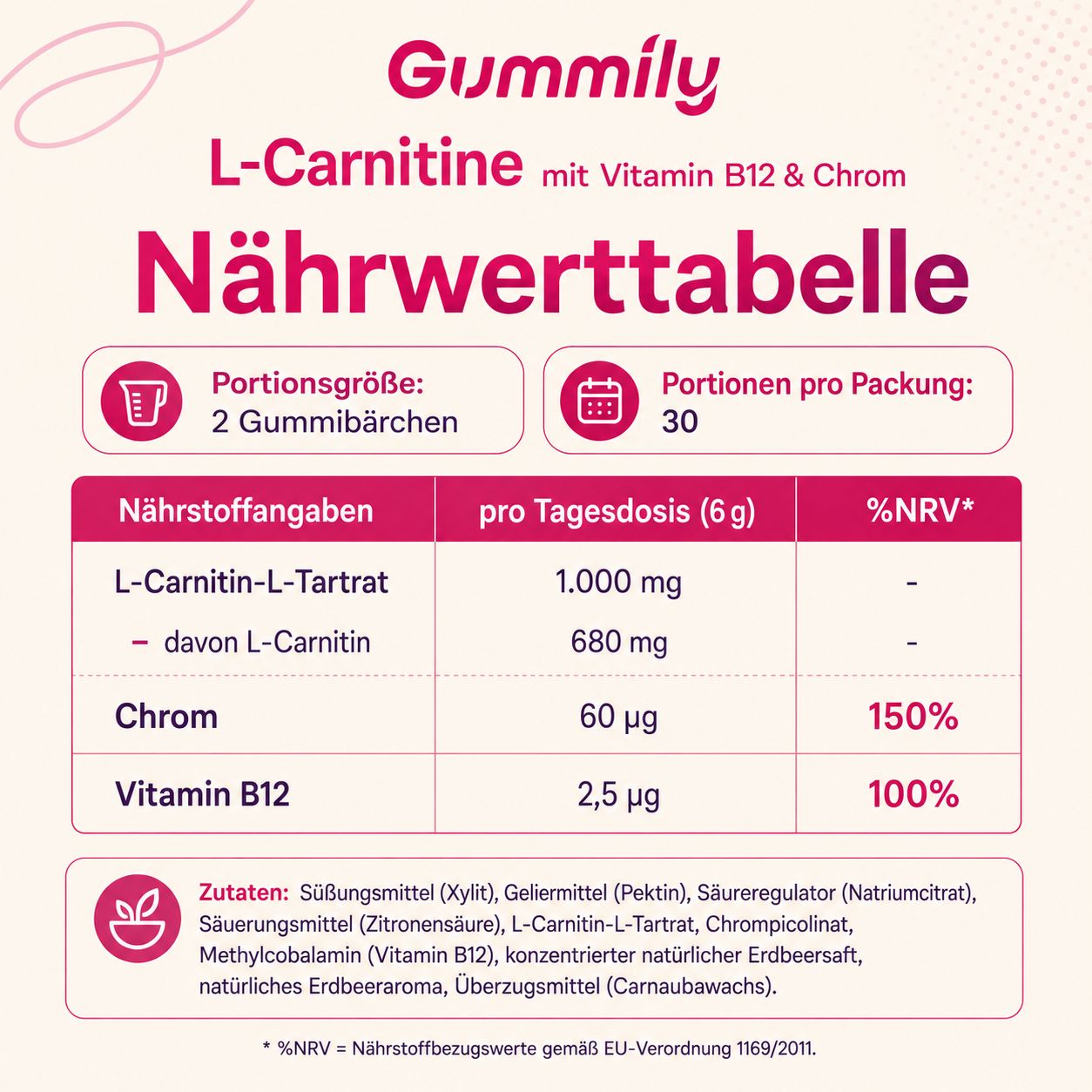 Gummily® L Carnitin 1000 mg - Chrom & B12 -  Stoffwechsel & Energie, Zuckerfrei