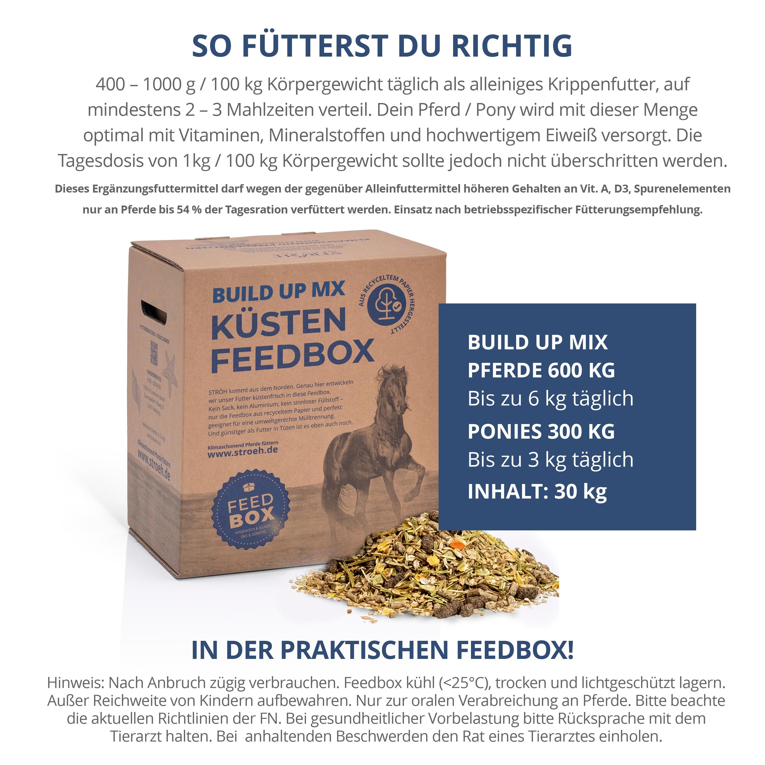 Karton "Build up MX Küsten Feedbox" mit Futter. Text: So fütterst du richtig. Text: Build up Mix, Pferde 600 kg, Ponys 300 kg. Inhalt: 30 kg.