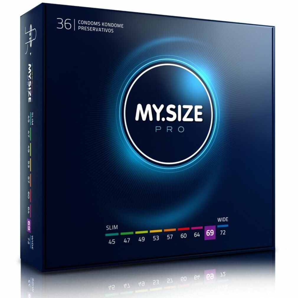 My.Size PRO *69mm*