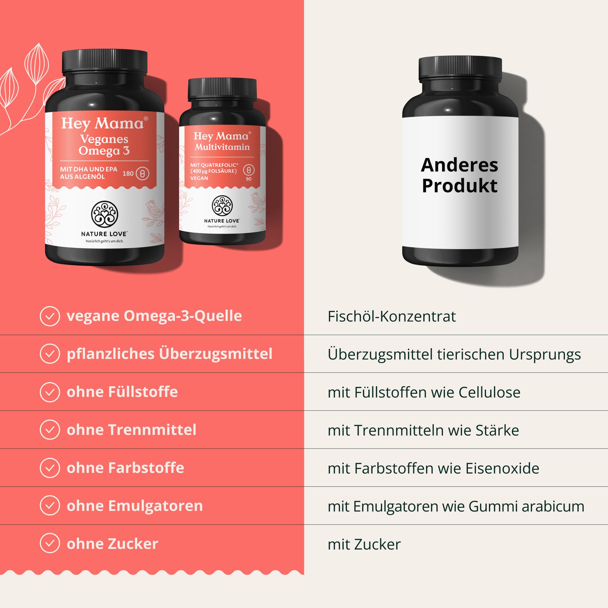 NATURE LOVE® Hey Mama Schwangerschaftsvitamine - Folsäure, Omega 3, Vitamine, Mineralstoffe