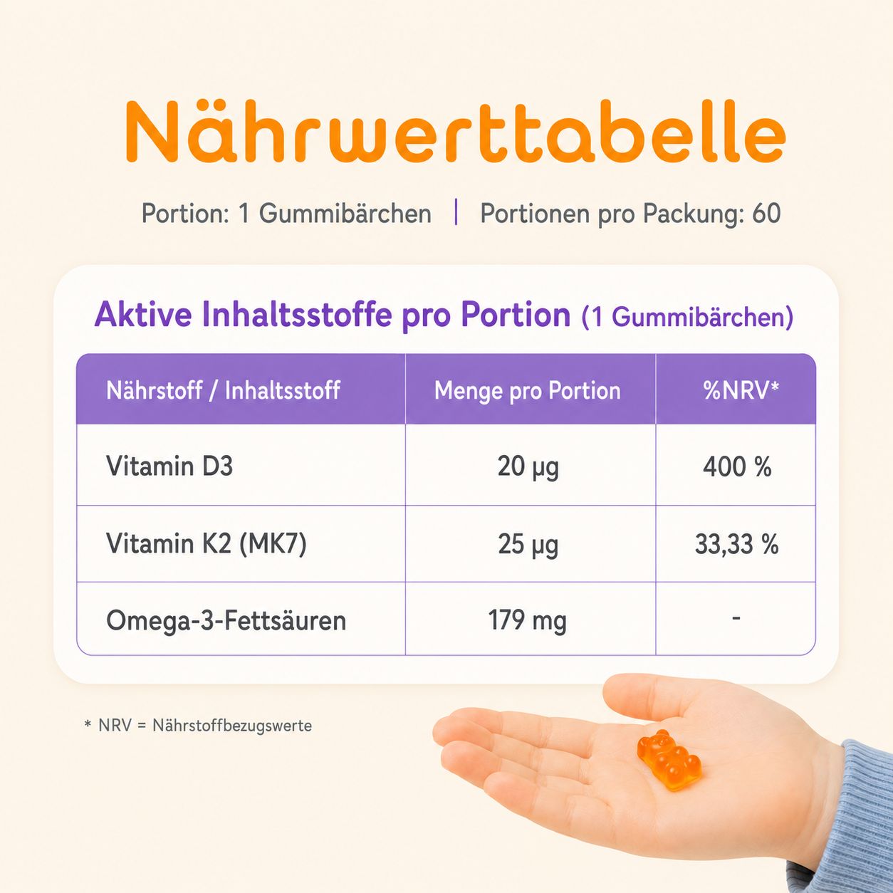 Nährwerttabelle für Gummily Kinder Vitamin D3+K2 Gummibärchen.
