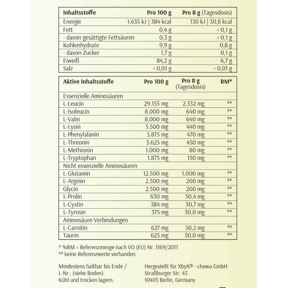 Nährwerttabelle. Angaben zu Energie, Fett, Kohlenhydraten, Eiweiß und Salz. Aminosäuren-Liste.