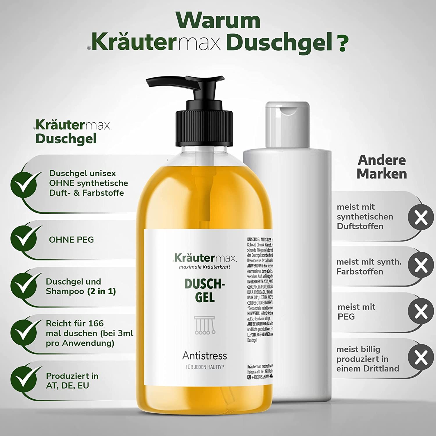 Gel-Spender mit gelbem Inhalt und weißer Flasche. Aufschrift: Kräutermax Duschgel Antistress. Text: Ohne synthetische Duft- & Farbstoffe, PEG.
