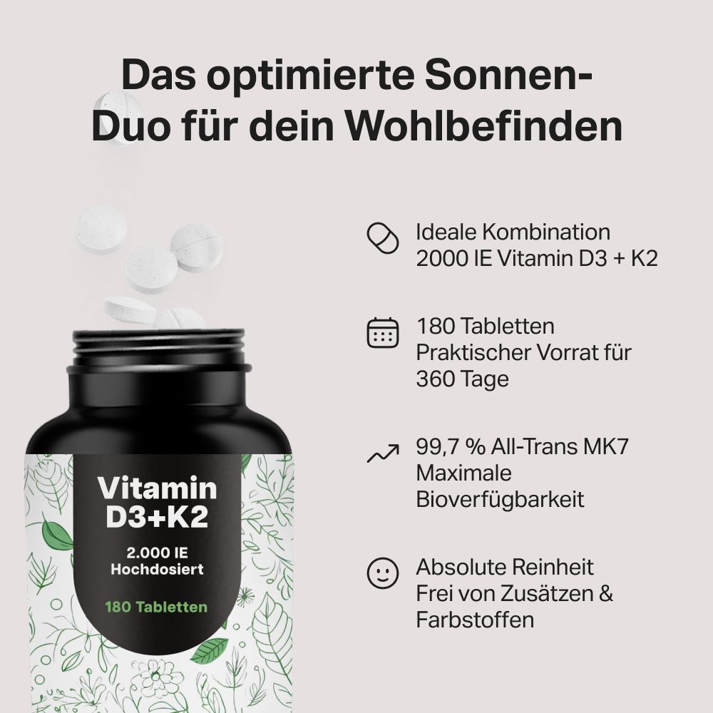 Flasche Vitamin D3+K2, 180 Tabletten, 2000 IE. Daneben liegen Tabletten. Text: "Das optimierte Sonnen-Duo".