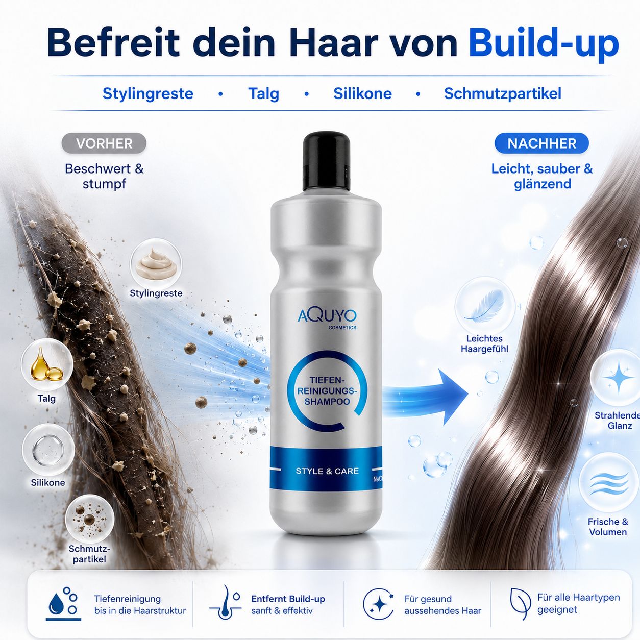 Silberne Shampoo-Flasche mit schwarzem Deckel. Text: Tiefenreinigungs-Shampoo, Style & Care. Haare vor und nach der Reinigung.