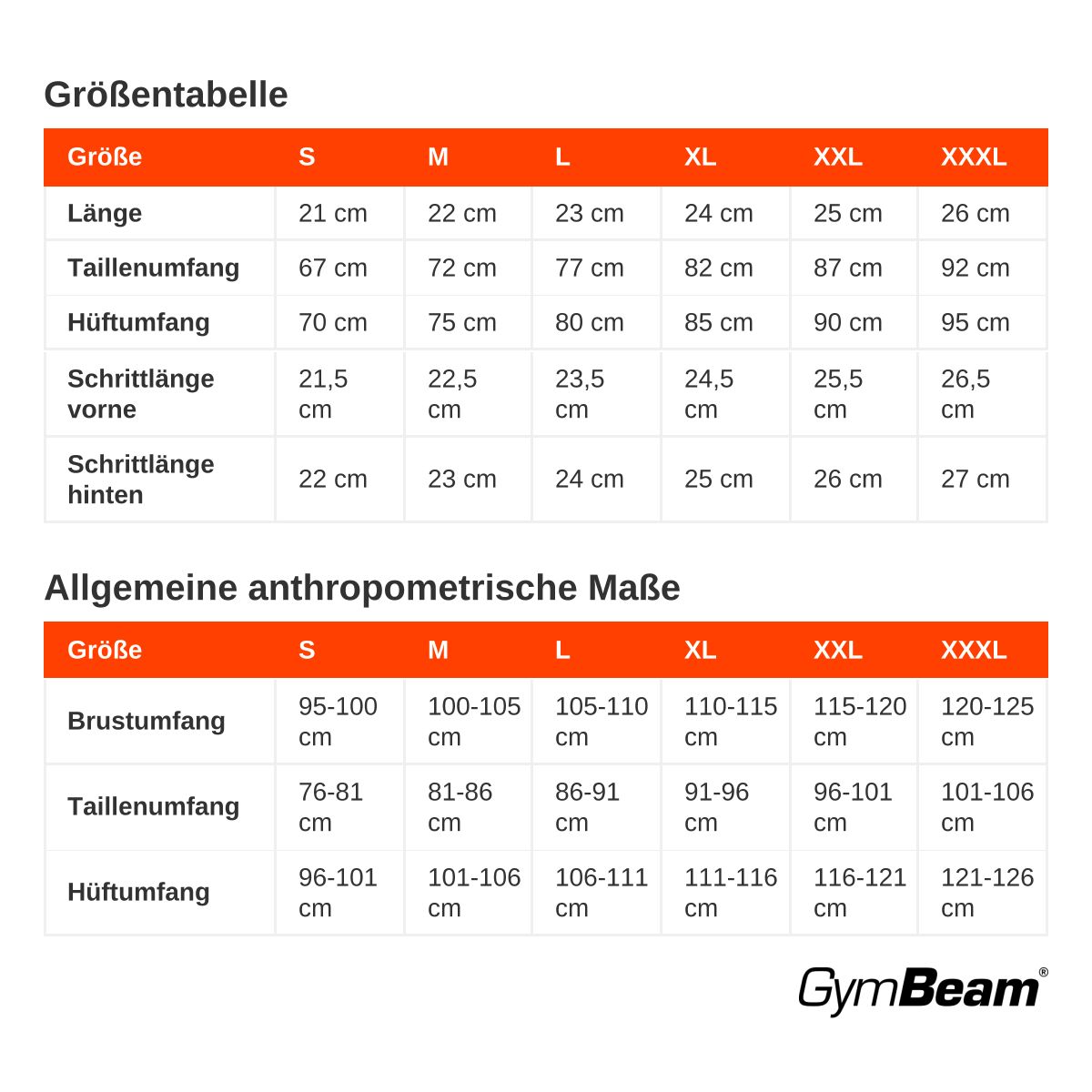 Größentabelle für Herren Boxershorts mit Maßen in cm.