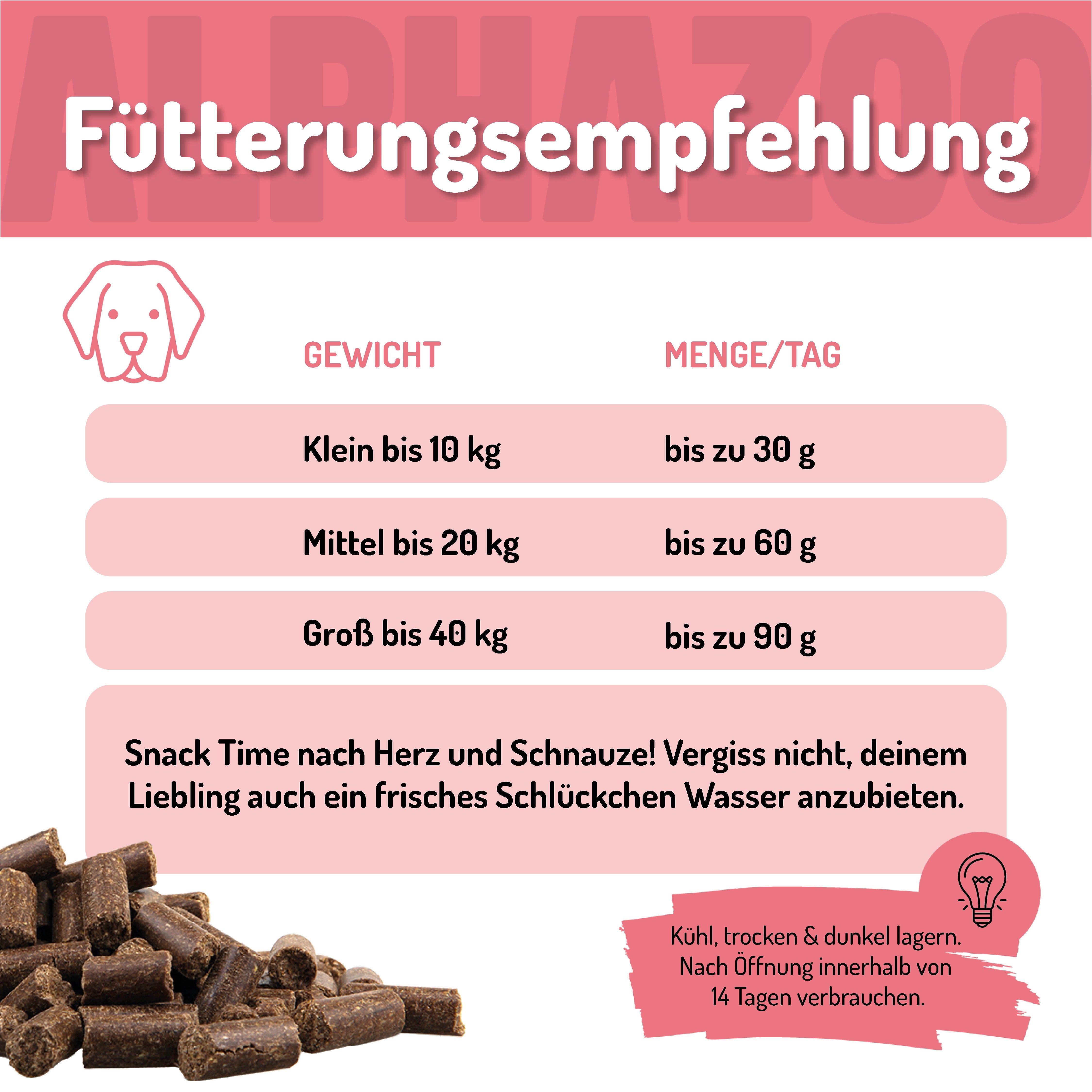 Fütterungsempfehlungstabelle. Kleine, braune Snacks. Text: Kühl, trocken & dunkel lagern. Nach Öffnung innerhalb 14 Tagen.