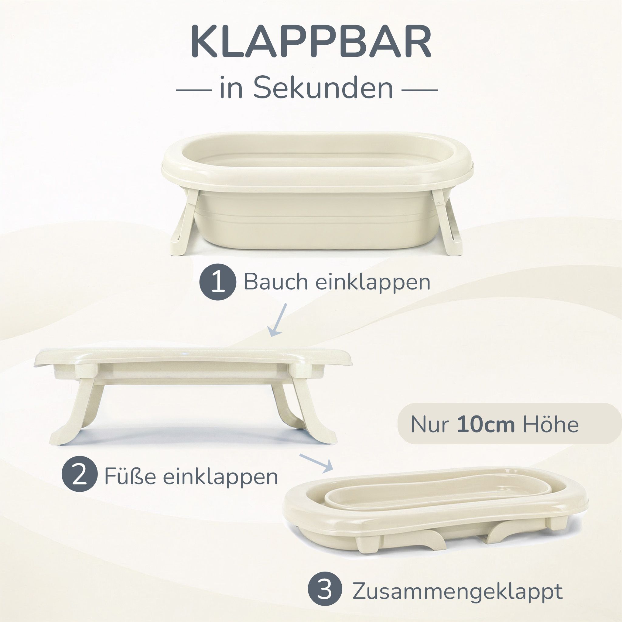 Faltbare Babybadewanne - Klappbare Baby Wanne mit integriertem Thermometer und Abfluss
