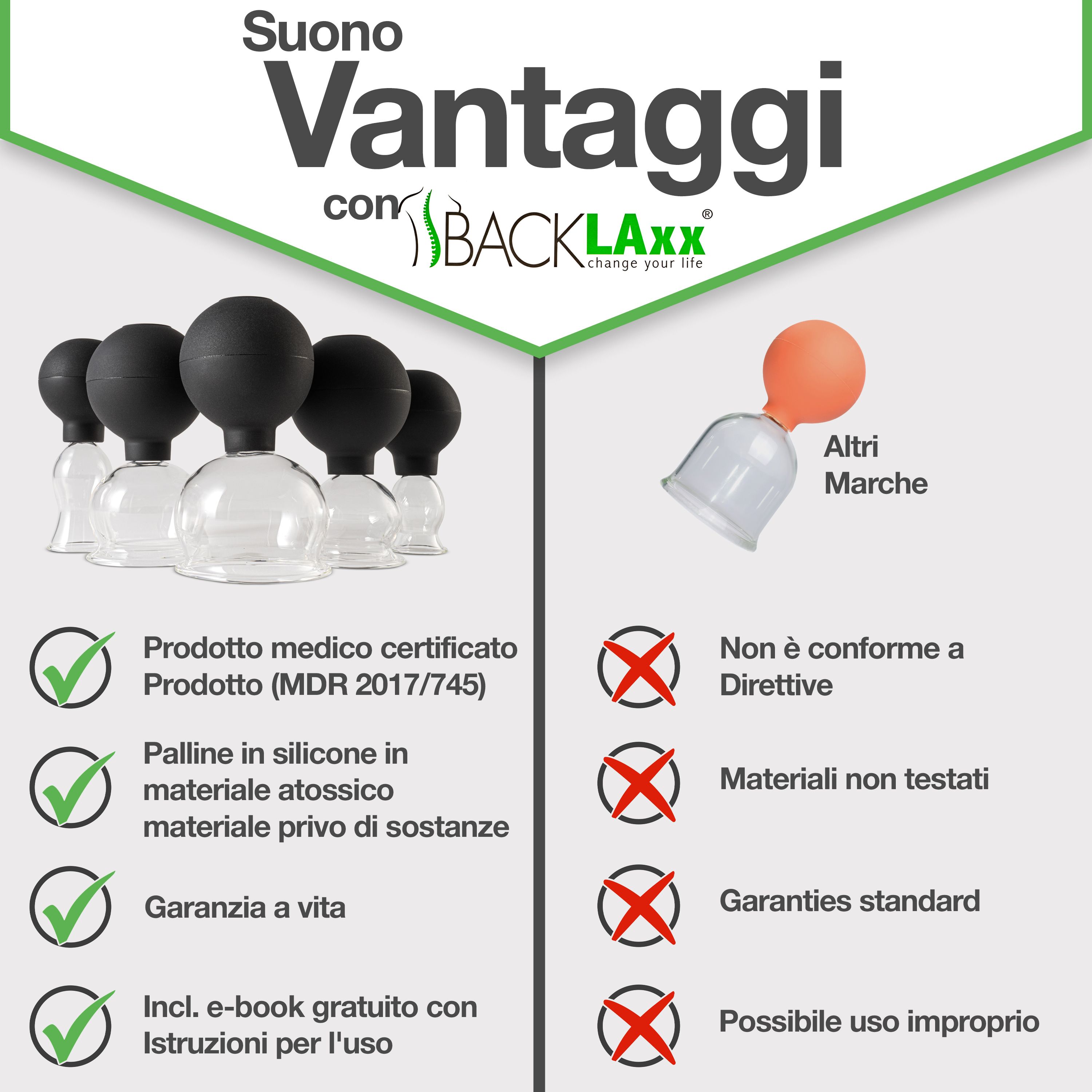 Vantaggi con coppette. Dispositivo medico certificato, sfere in silicone non tossiche, garanzia a vita. E-book incluso.