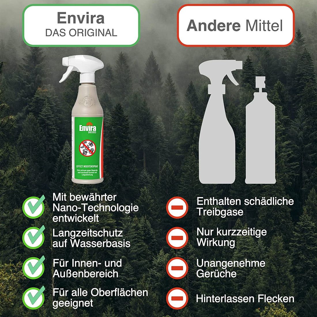 Insekten Abwehrspray gegen Motten, Spinnen, Ameisen, Wespen, Silberfische, Milben & Holzwurm