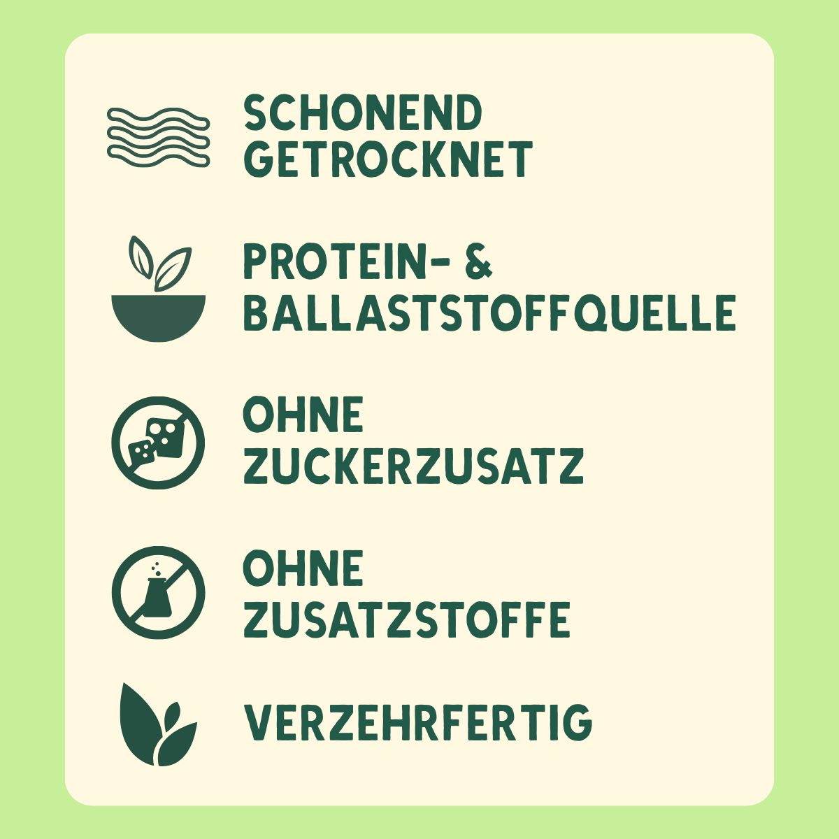 Textfeld mit Icons und Text. Schonend getrocknet, Protein- & Ballaststoffquelle, ohne Zuckerzusatz, ohne Zusatzstoffe, verzehrfertig.
