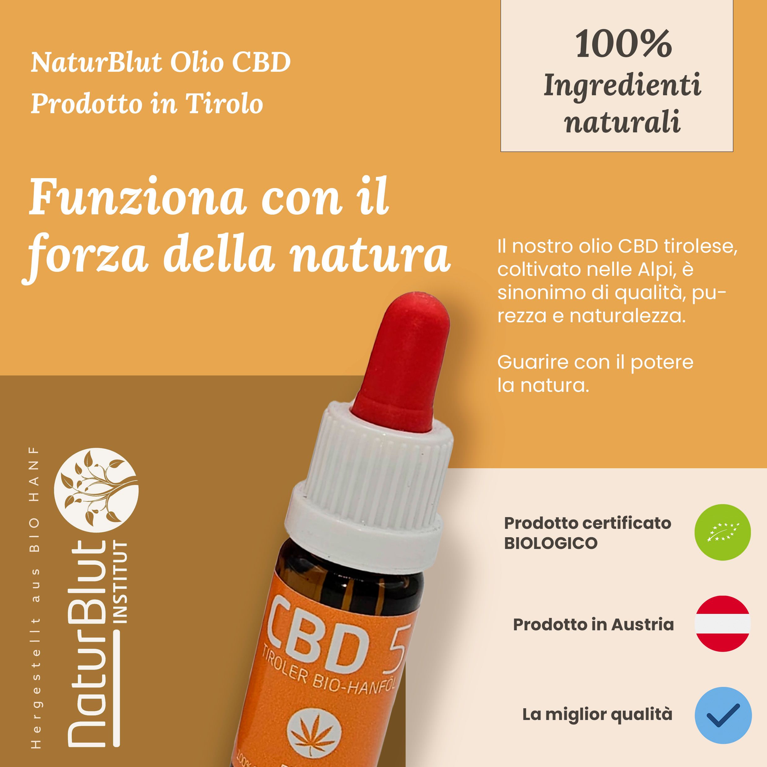 Flacone di vetro marrone con pipetta rossa. Scritta CBD 5%. Certificazione del prodotto.