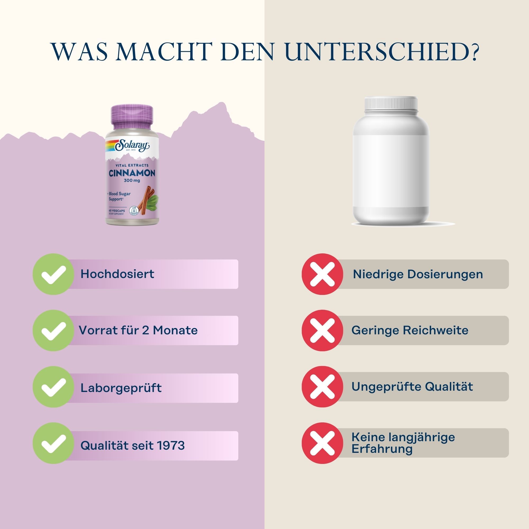 Solaray Zimtrinden-Extrakt 300 mg