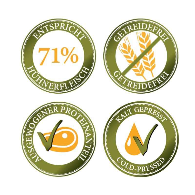 Vier grüne Siegel mit Text. 71% Hühnerfleisch, getreidefrei, ausgewogener Proteinanteil, kalt gepresst. Logos.