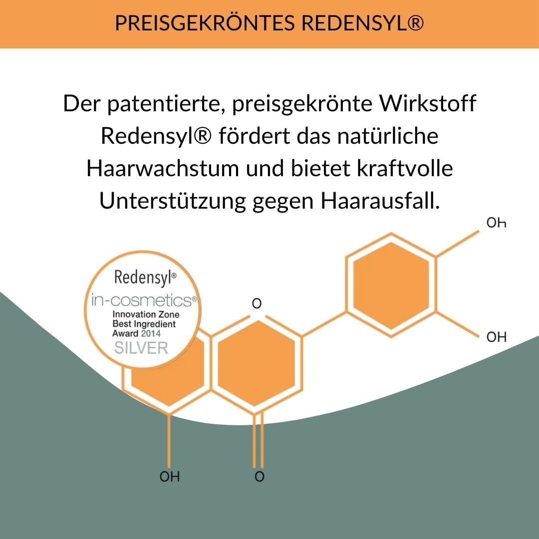 Structure chimique de Redensyl. Texte : Redensyl primé. Favorise la croissance naturelle des cheveux.