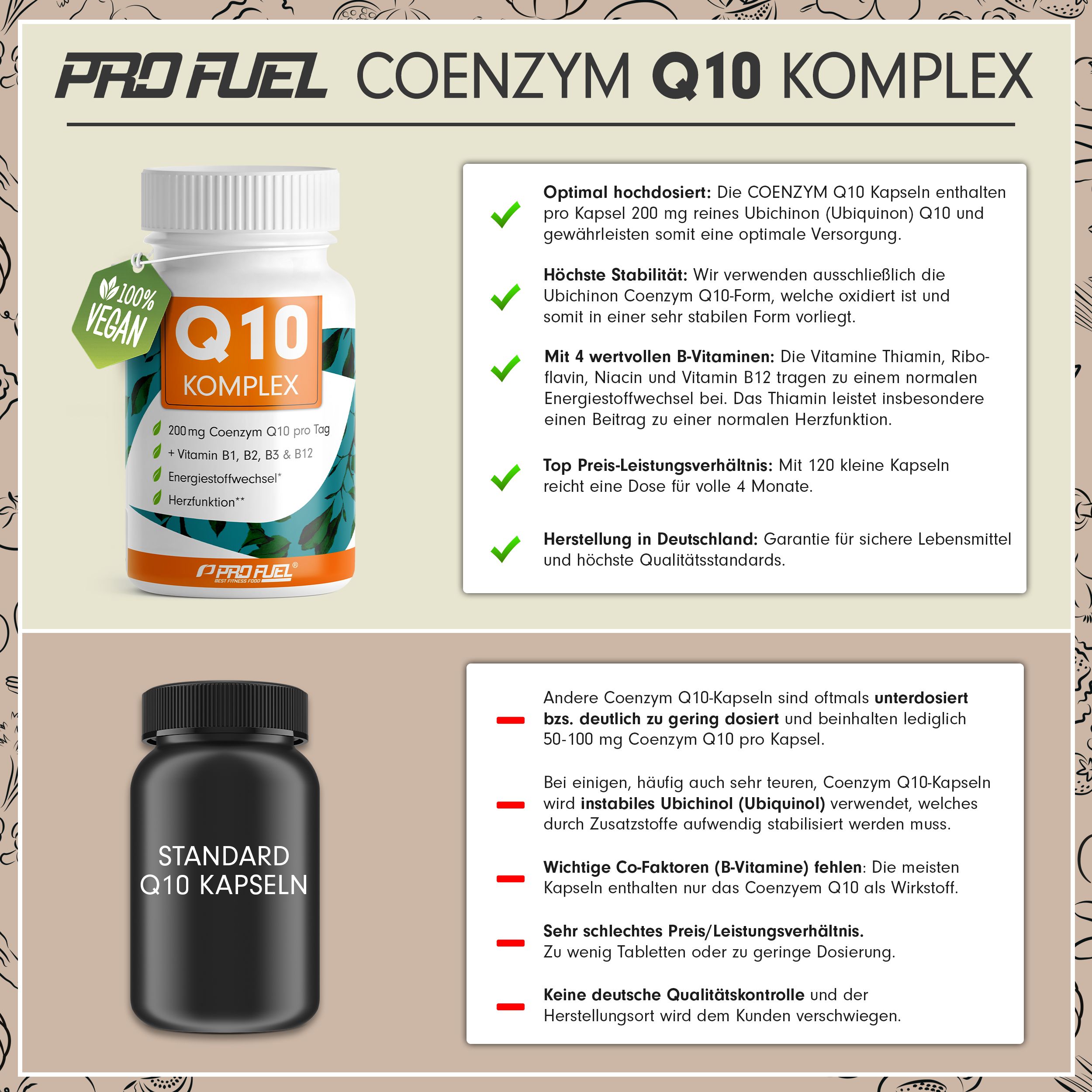 Profuel - Q10 KOMPLEX Kapseln hochdosiert - Coenzym Q10  mit 200mg Coenzym Q10 + Vitamin B12