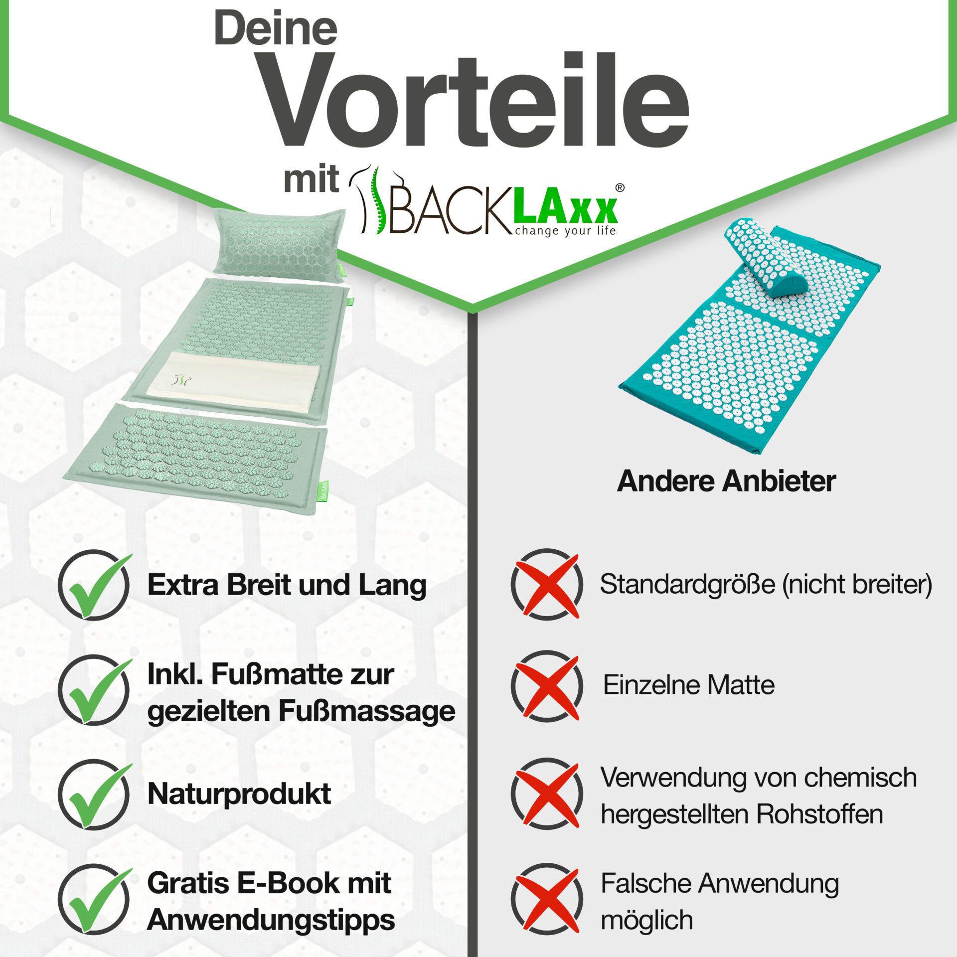 Vergleich: BACKLAxx® Akupressurmatte vs. andere Anbieter. Vorteile: Extra breit, Fußmatte, Naturprodukt, E-Book. Nachteile anderer Anbieter.