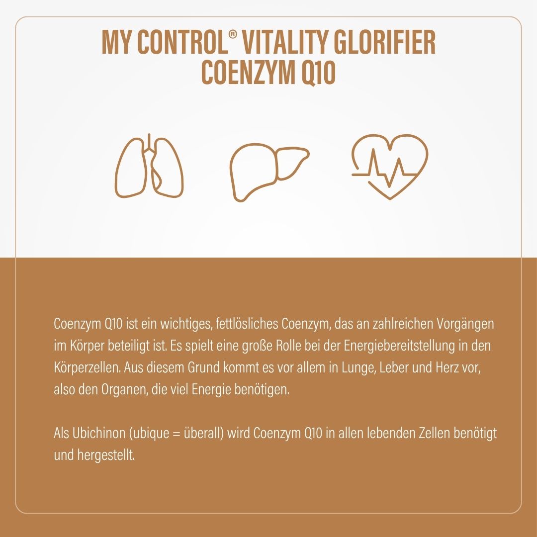 Infografik mit Organen und Text. Text: my Control Vitality Coenzym Q10. Lunge, Leber, Herz. Coenzym Q10 für Energiebereitstellung.