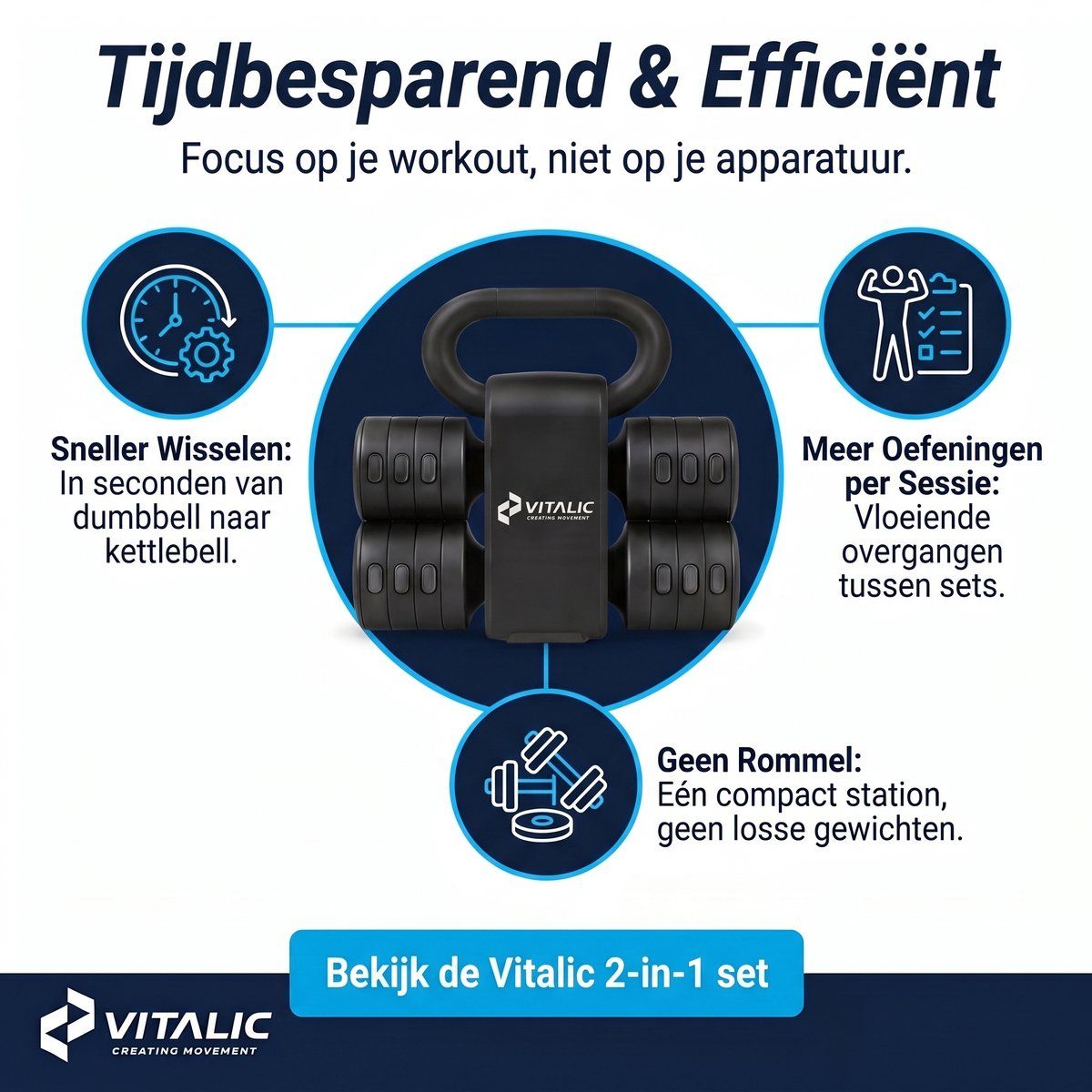 Vitalic 2-in-1 Hantel- & Kettlebell-Set | Gewichte von 1 bis 5,5 kg pro Stück
