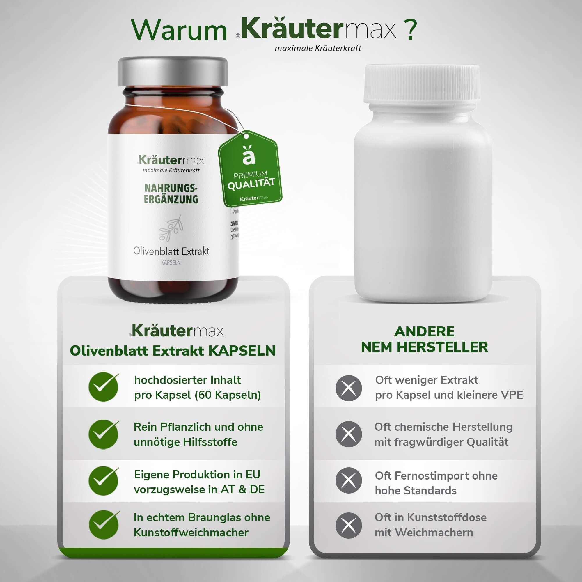 Kräutermax Olivenblatt Extrakt Kapseln