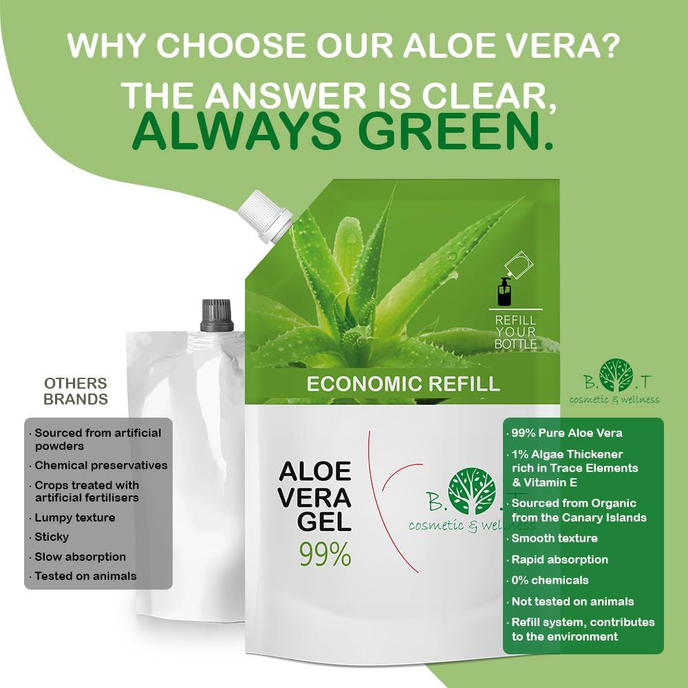 Aloe Vera Gel 99% in Nachfüllpackung und Flasche. Text: Warum unser Aloe Vera? Die Antwort ist grün. Vorteile: 99% reine Aloe Vera.
