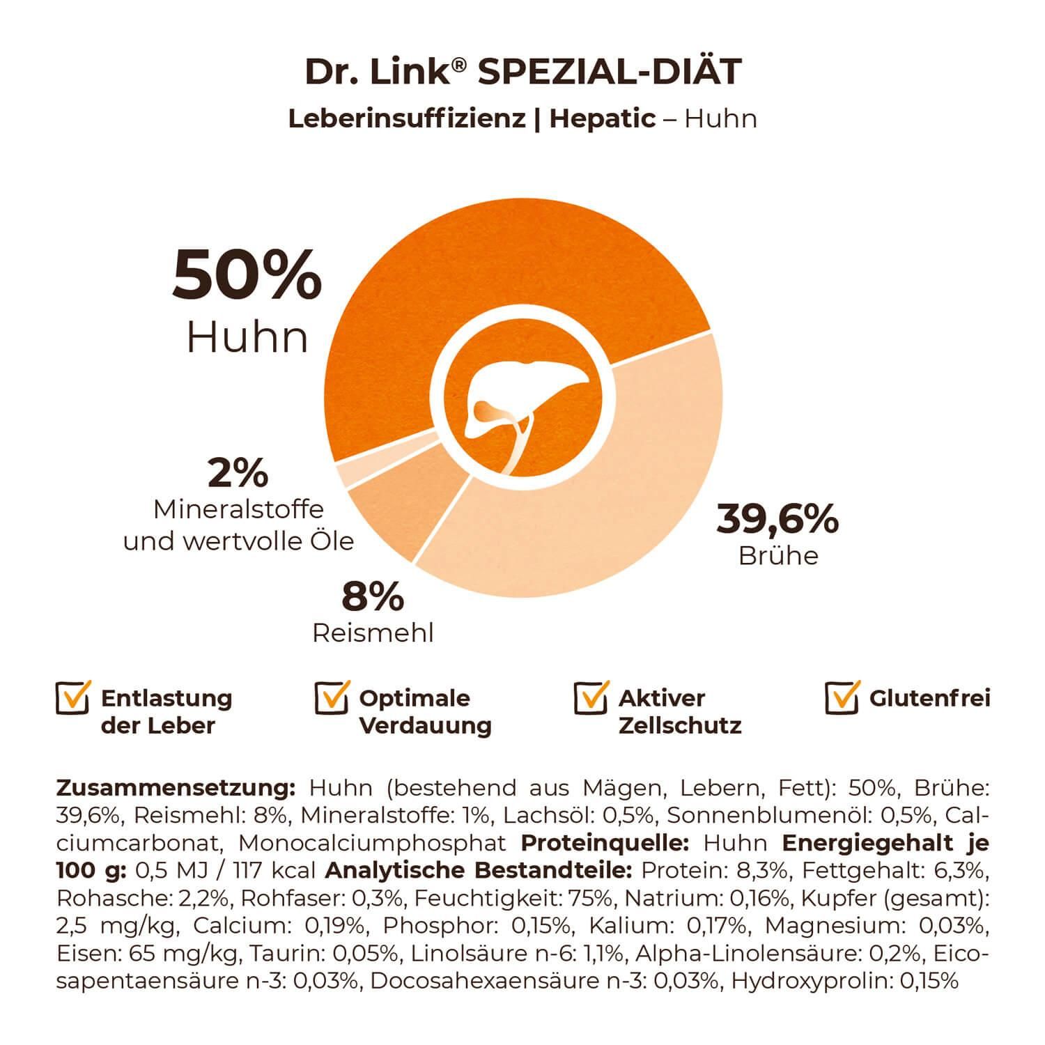 Dr. Link® SPEZIAL-DIÄT Leberinsuffizienz I Hepatic Huhn