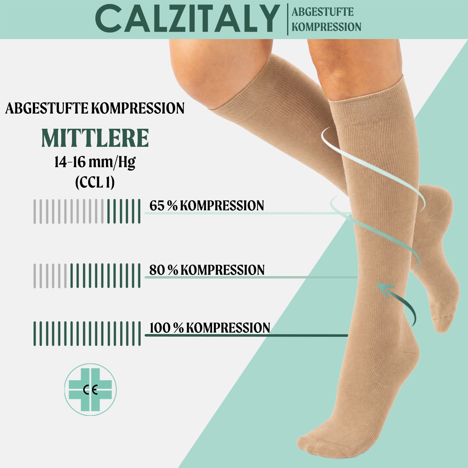 CALZITALY Unisex Kniestrümpfe aus Baumwolle Abgestufter Kompression 14-16 mm/Hg Made in Italy