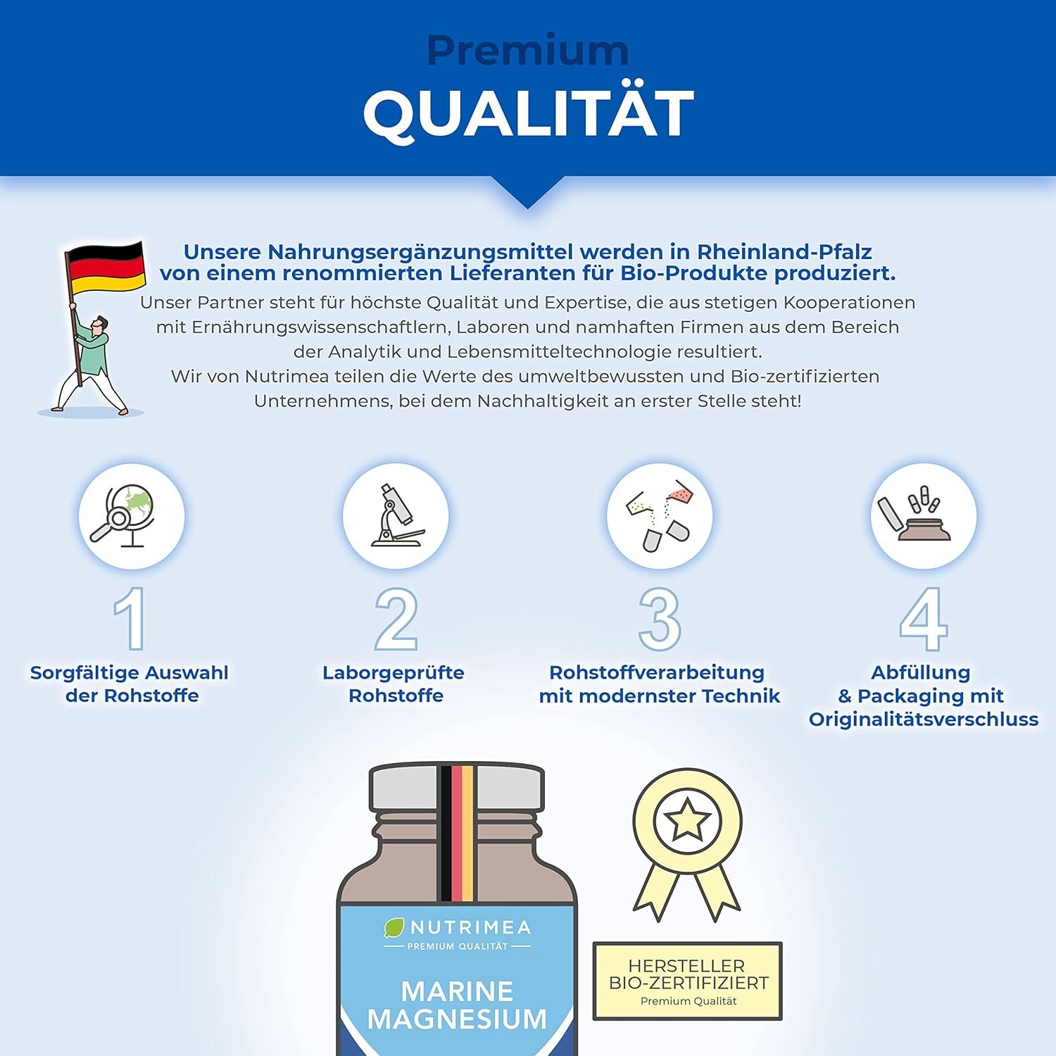 Grafik: 4 Schritte zur Premium-Qualität. Rohstoffauswahl, Laborprüfung, Verarbeitung, Abfüllung. Produktflasche und Zertifikat.