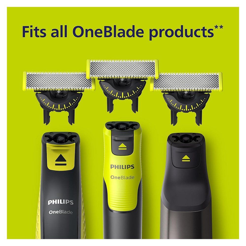 Drei Philips OneBlade 360 Klingen über drei Philips OneBlade Trimmern. "Fits all OneBlade products" Text.