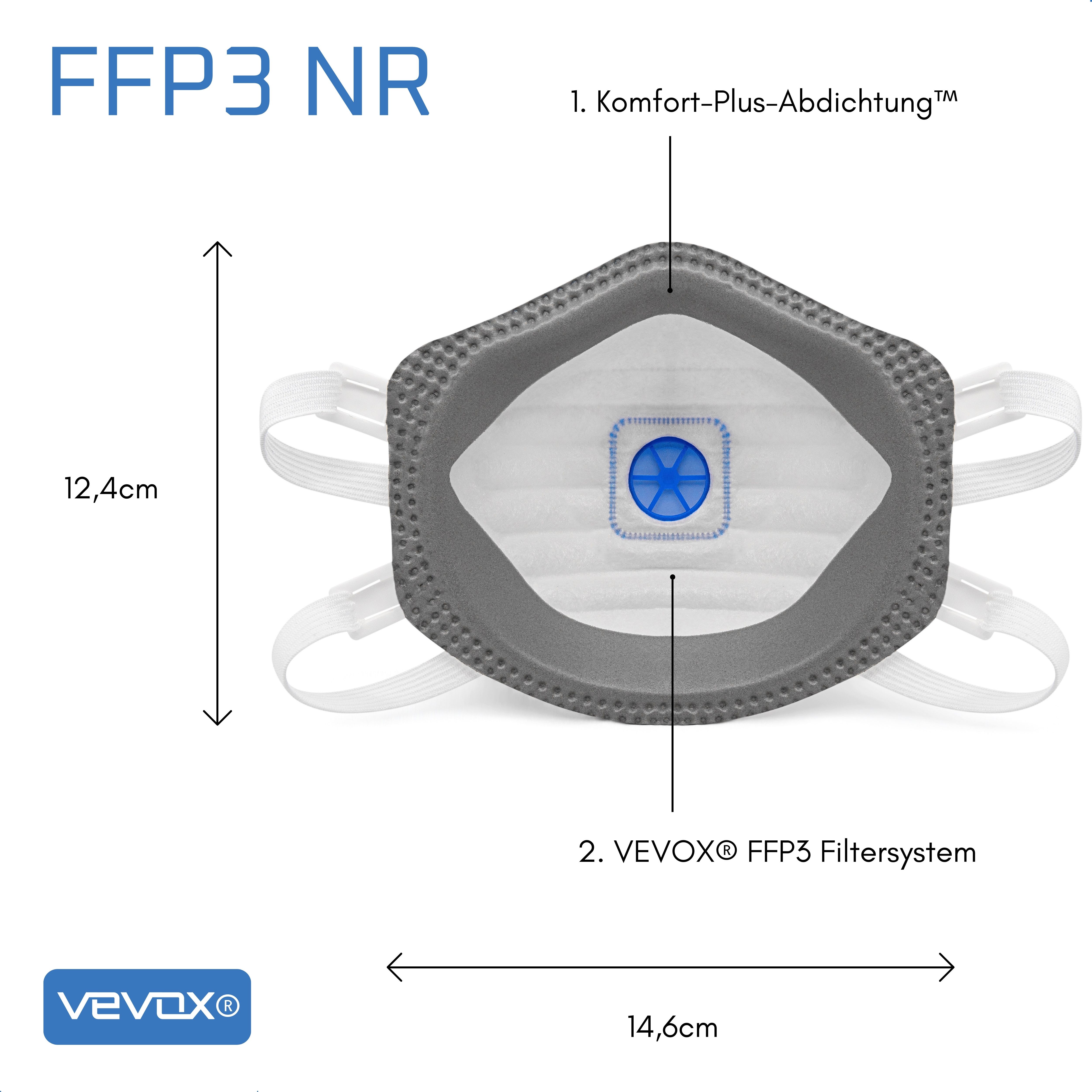 FFP3-Maske mit Maßen: 12,4 cm hoch, 14,6 cm breit. Grauer Rahmen, blaues Ventil. VEVOX-Logo.