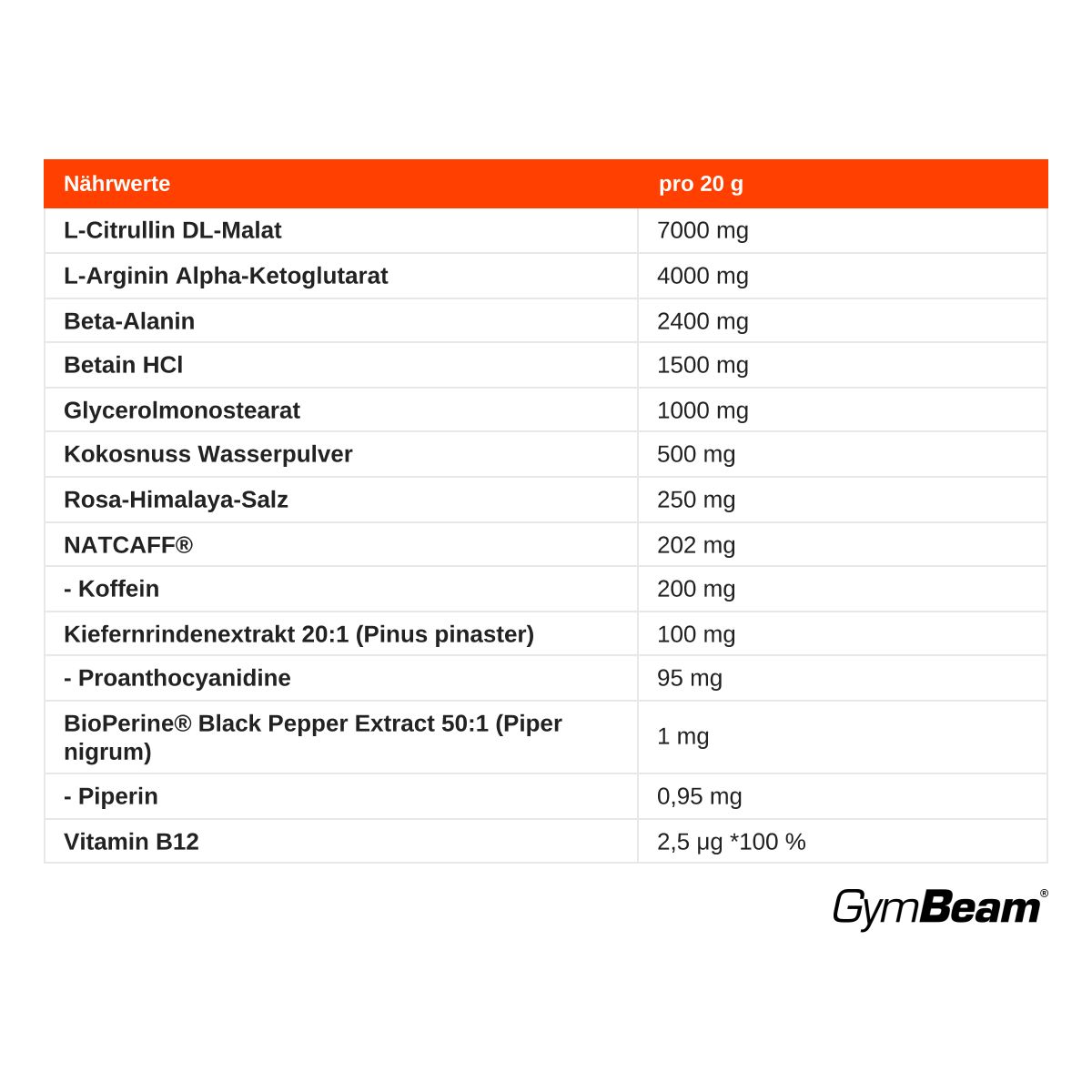 Nährwerttabelle für GymBeam Veinz Pre-Workout Pulver. Enthält L-Citrullin, Koffein und weitere Inhaltsstoffe pro 20g.
