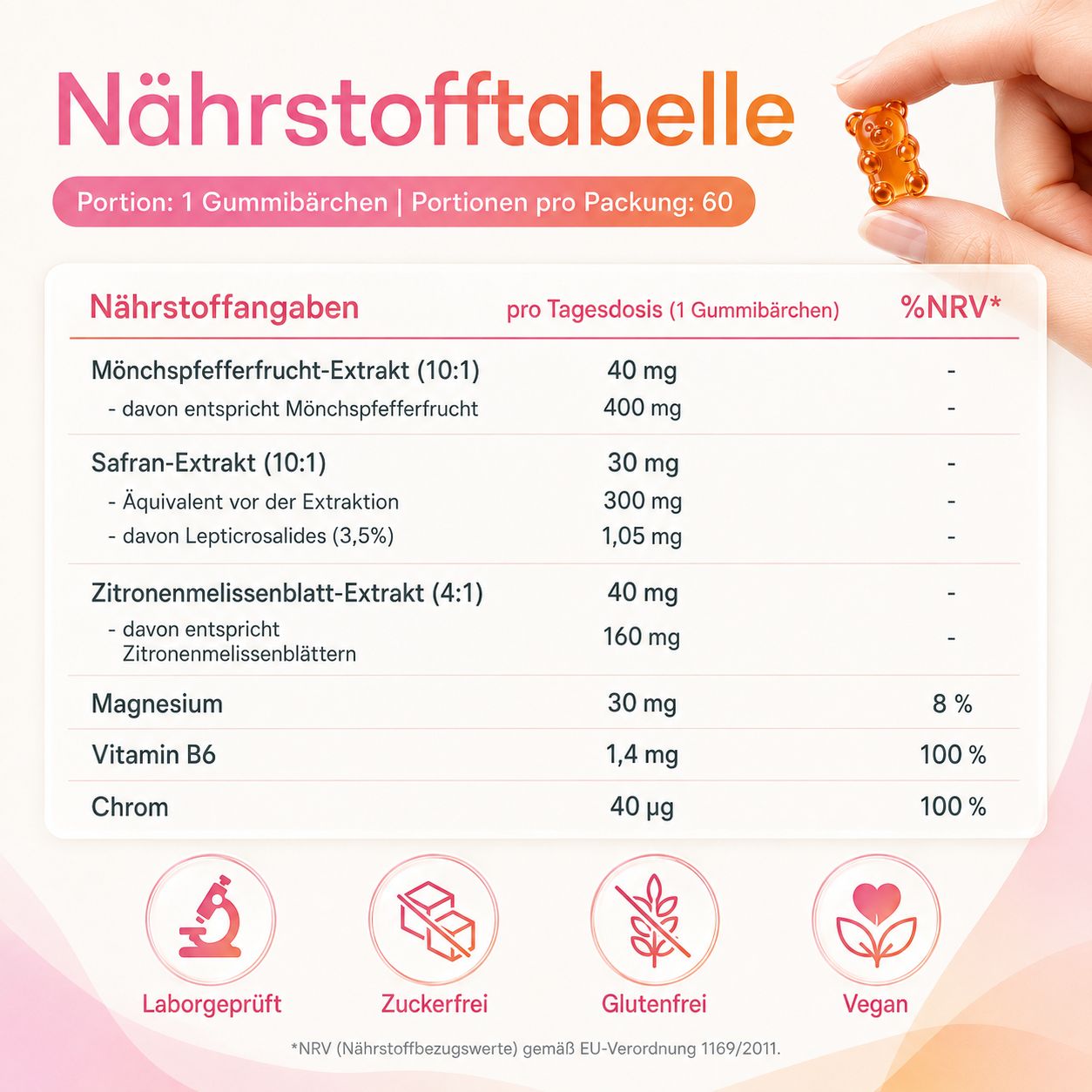 Nährwerttabelle für Gummily PMS Hormonbalance Gummibärchen, mit Icons für Labor geprüft, zuckerfrei.
