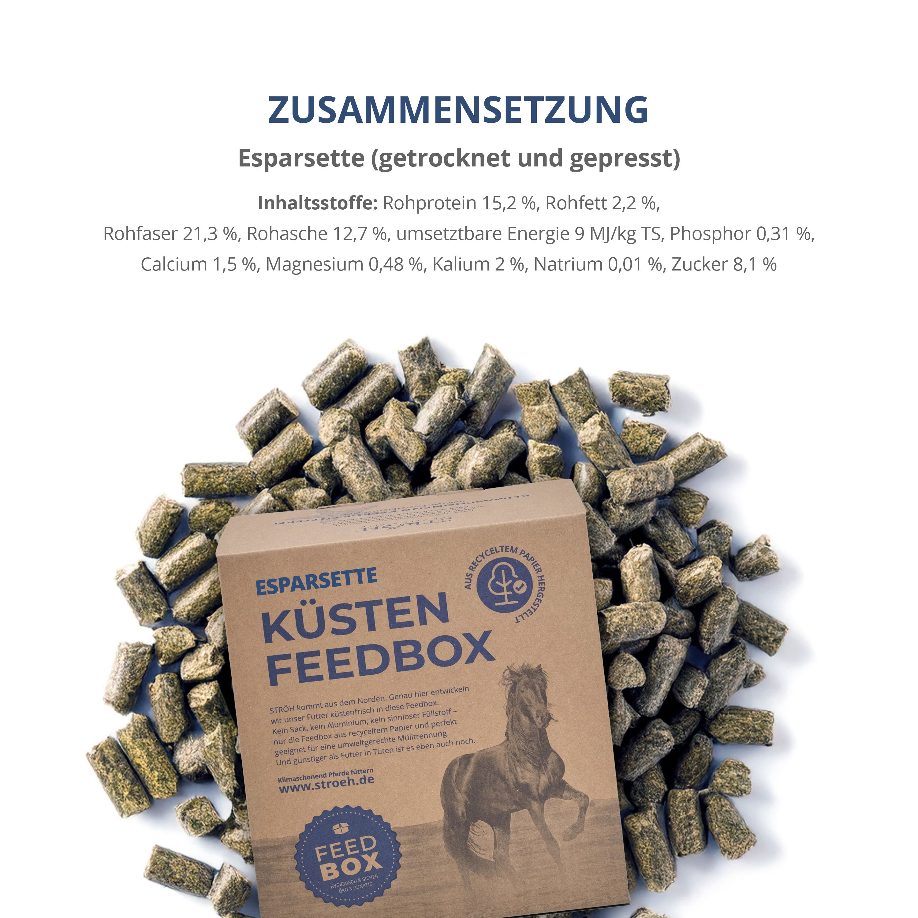 Karton mit Esparsette Küsten Feedbox, umgeben von gepressten Esparsette-Cobs. Nährwertangaben sind im oberen Bereich des Bildes angegeben.