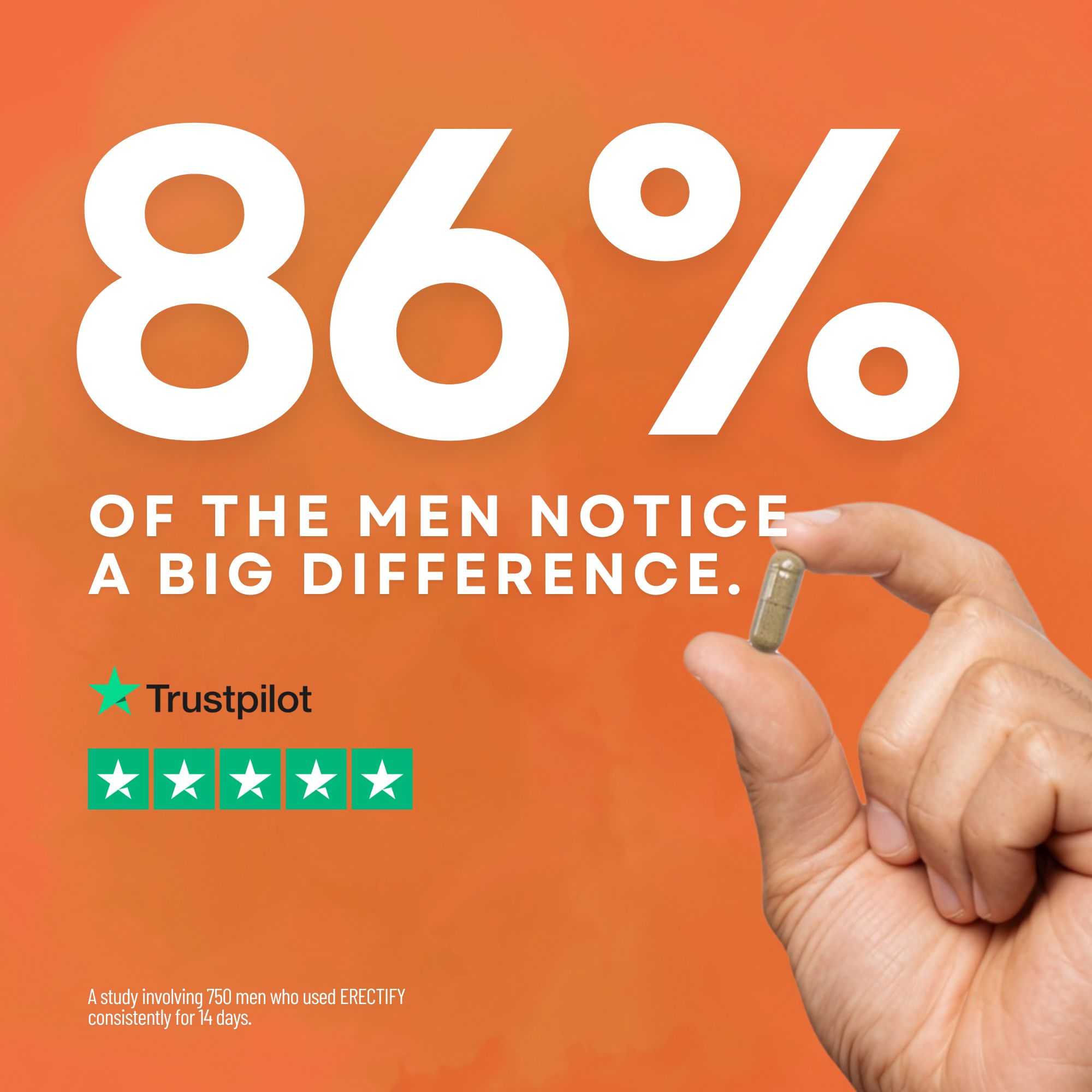 Hand hält eine Kapsel. Text: 86% OF THE MEN NOTICE A BIG DIFFERENCE. Trustpilot-Bewertung.