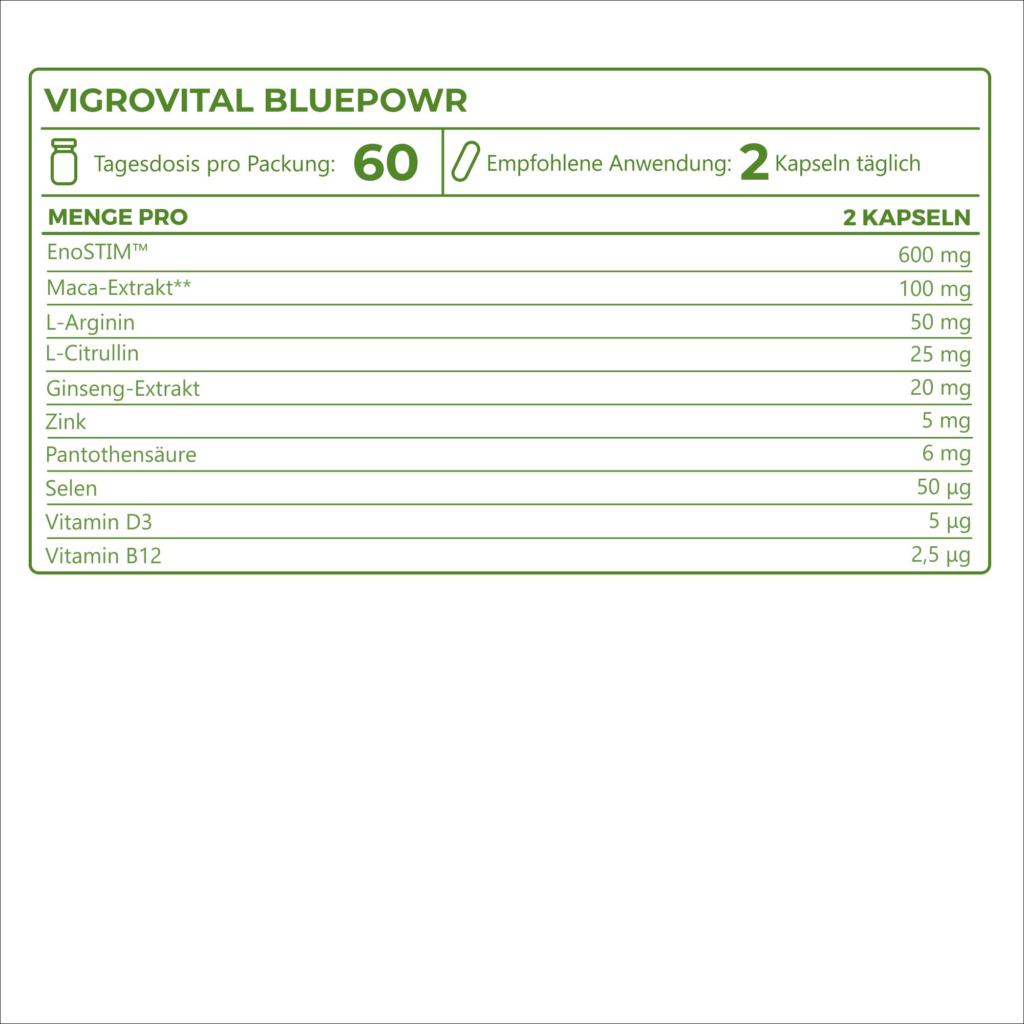 VigroVital BluePowr