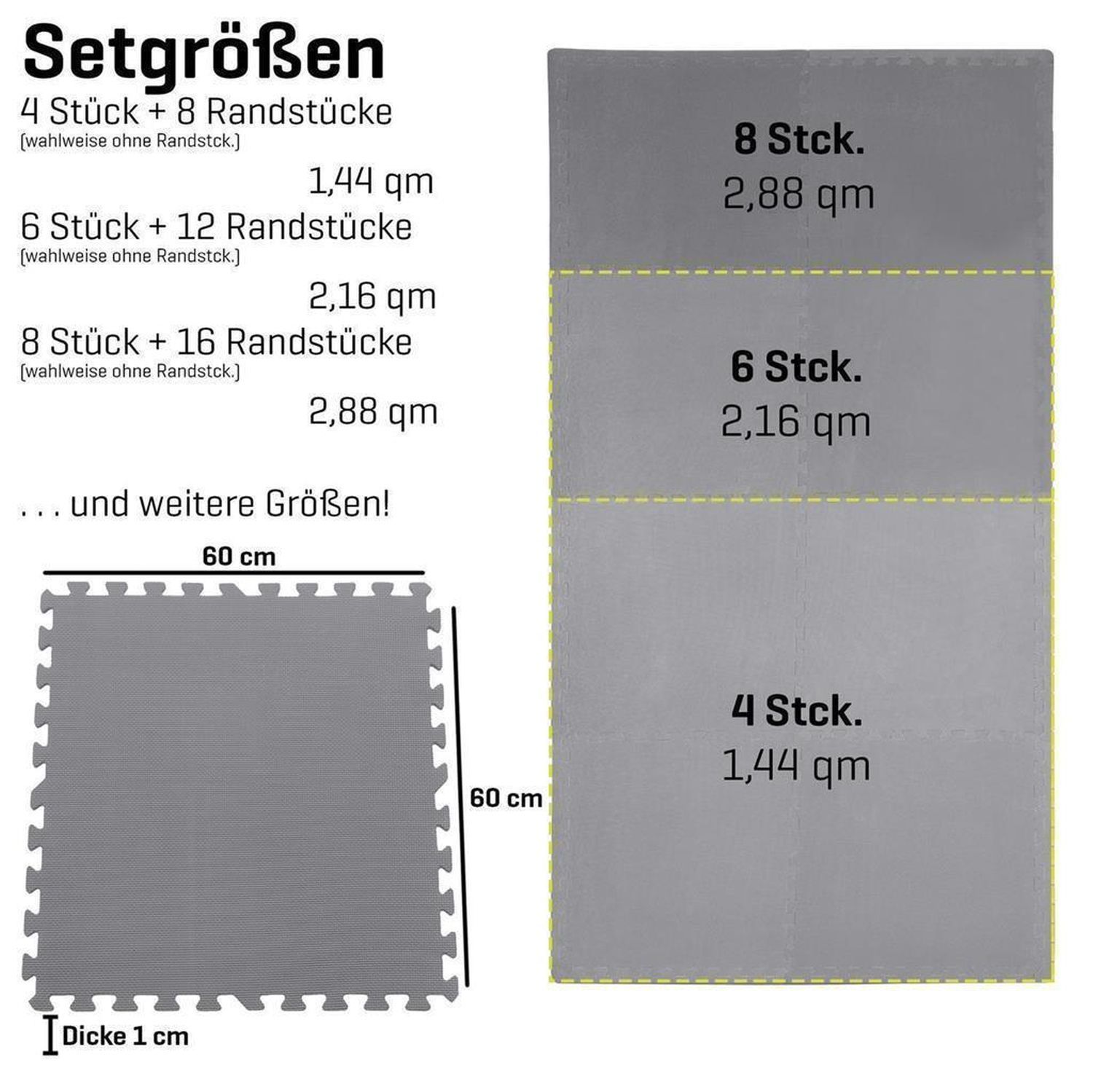 Graue Puzzlematten in verschiedenen Größen. Text mit Größenangaben und Maßen.