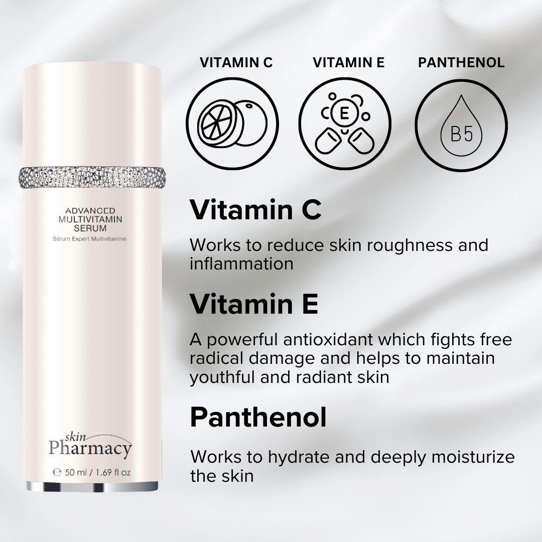 Weißes Serum mit silbernem Ring. Aufschrift: Advanced Multi-Vitamin Serum. Inhaltsstoffe: Vitamin C, Vitamin E, Panthenol. Textbeschreibungen.