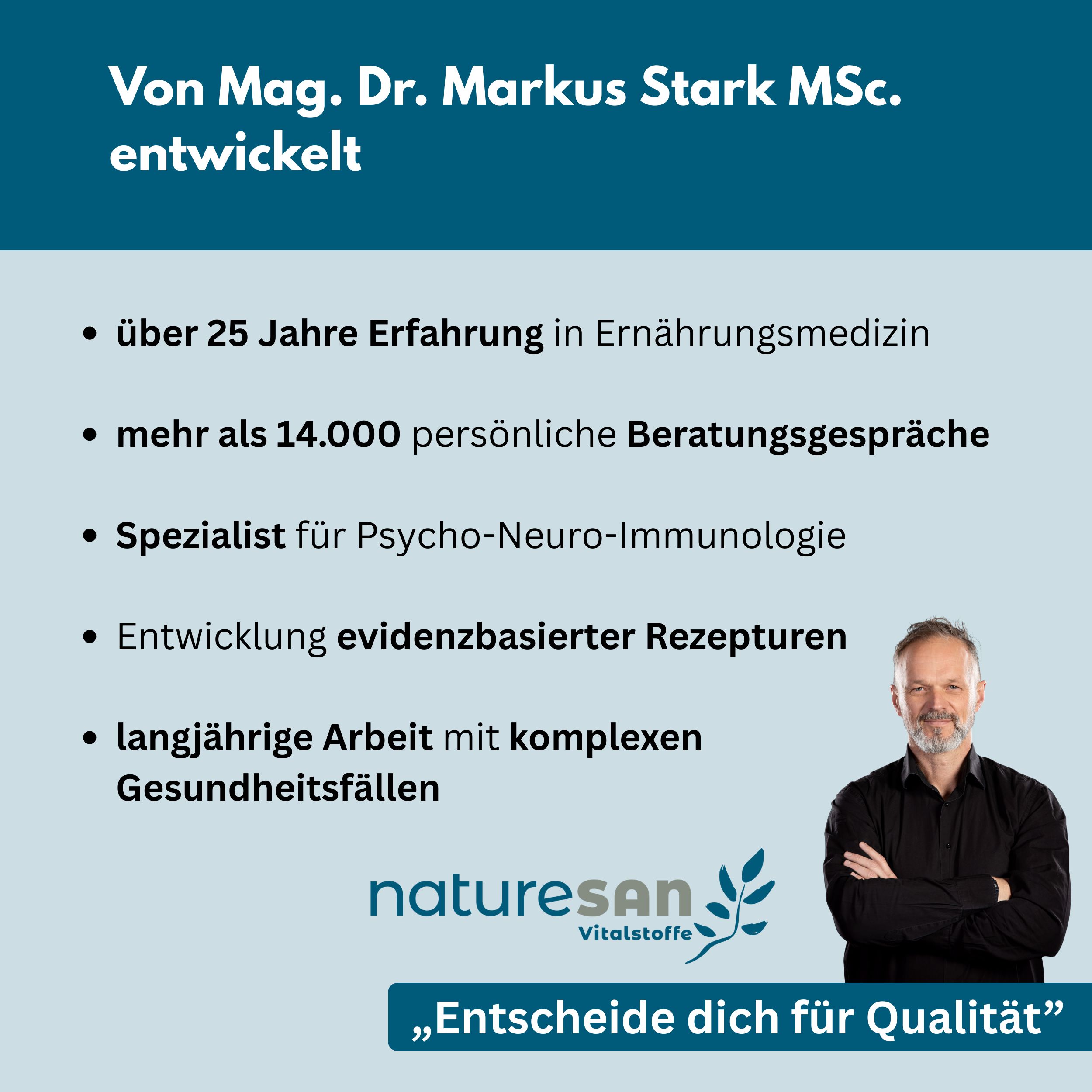 Text über Dr. Markus Stark. Über 25 Jahre Erfahrung, mehr als 14.000 Beratungsgespräche. Marke: naturesan.