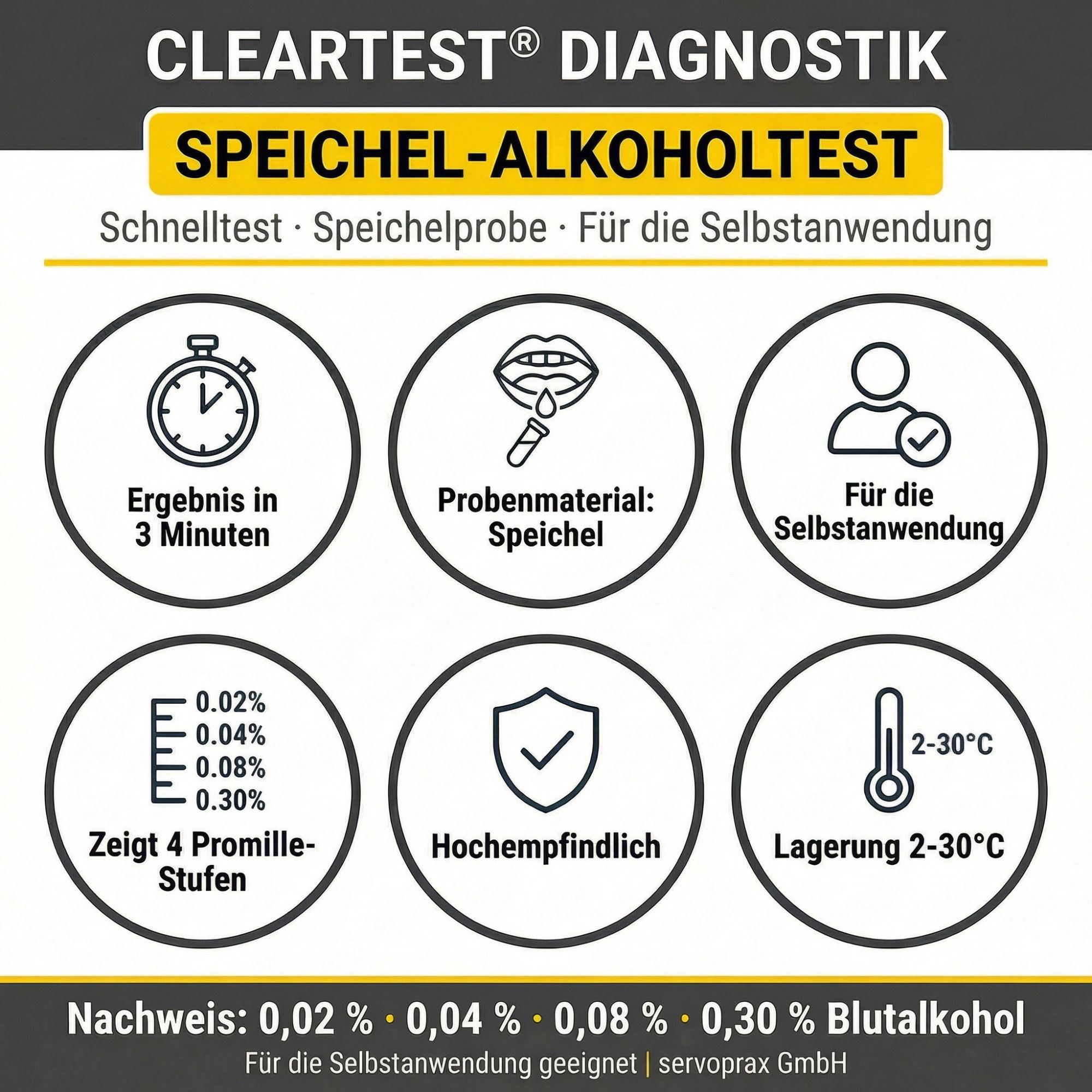 CLEARTEST Speichel Alkoholtest Schnelltest zur Bestimmung der Blutalkoholkonzentration