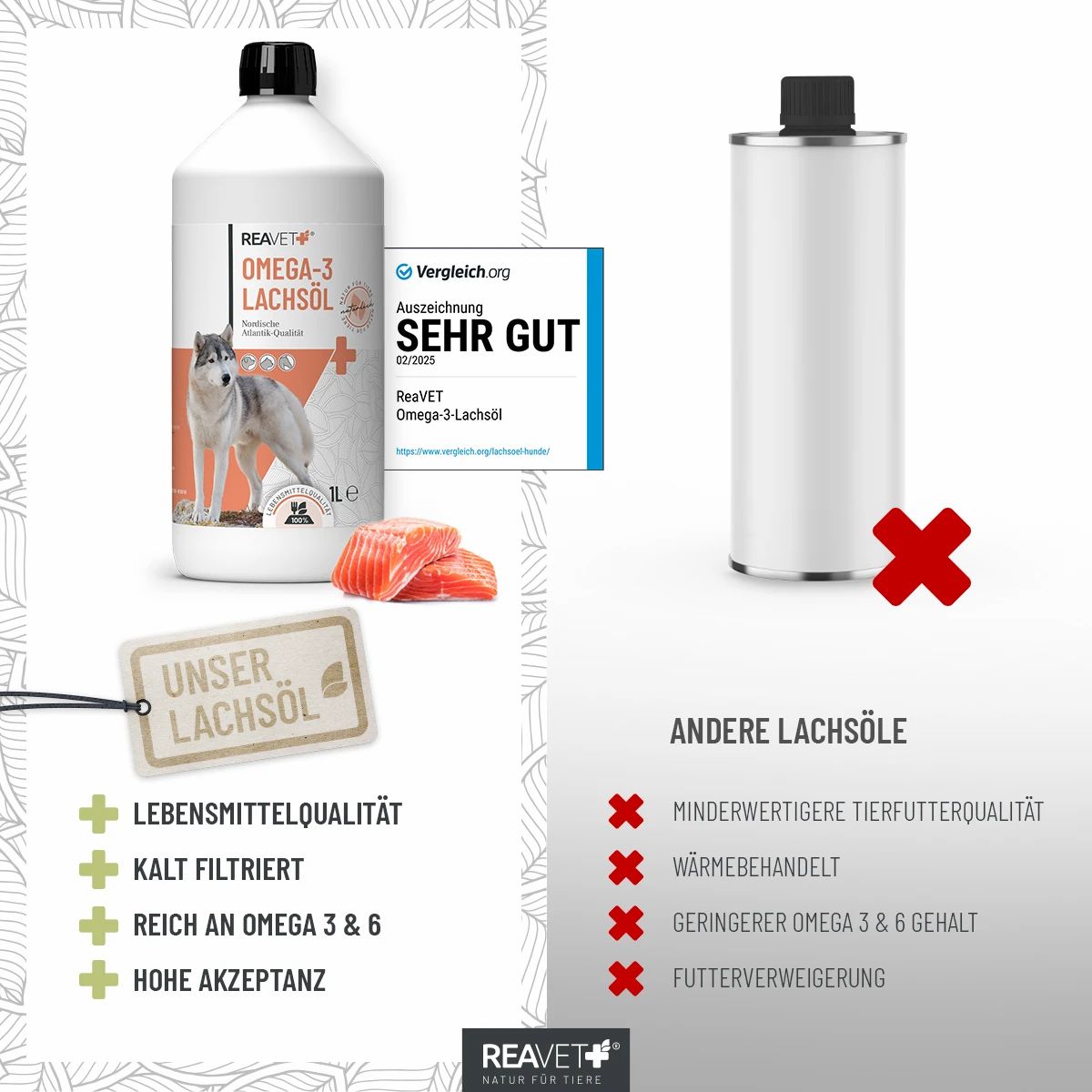 Omega-3 Lachsöl - ReaVET