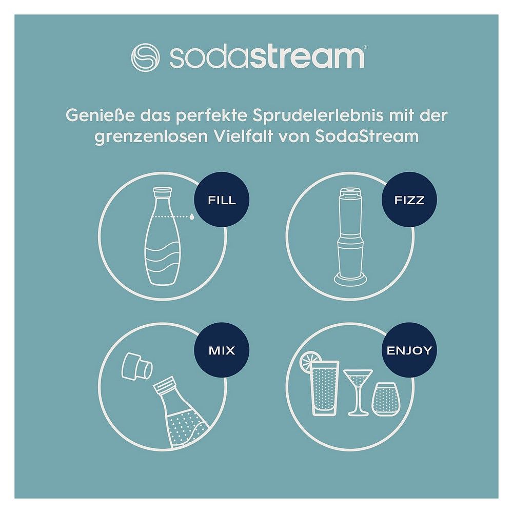 SodaStream Crystal 3.0 Wassersprudler, Titan, QC CO2-Zylinder, 2x Glaskaraffe 0,6 L