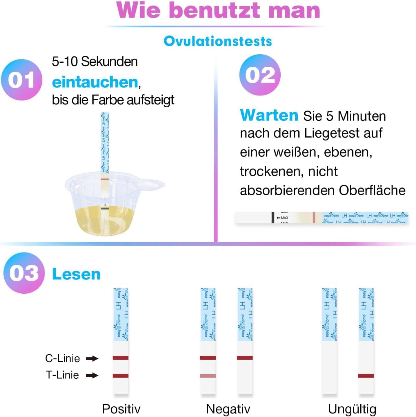 Anleitung zur Verwendung von Ovulationstests. Schritte 01-03. Teststreifen in Flüssigkeit, auf Oberfläche, Ergebnis: positiv, negativ, ungültig.