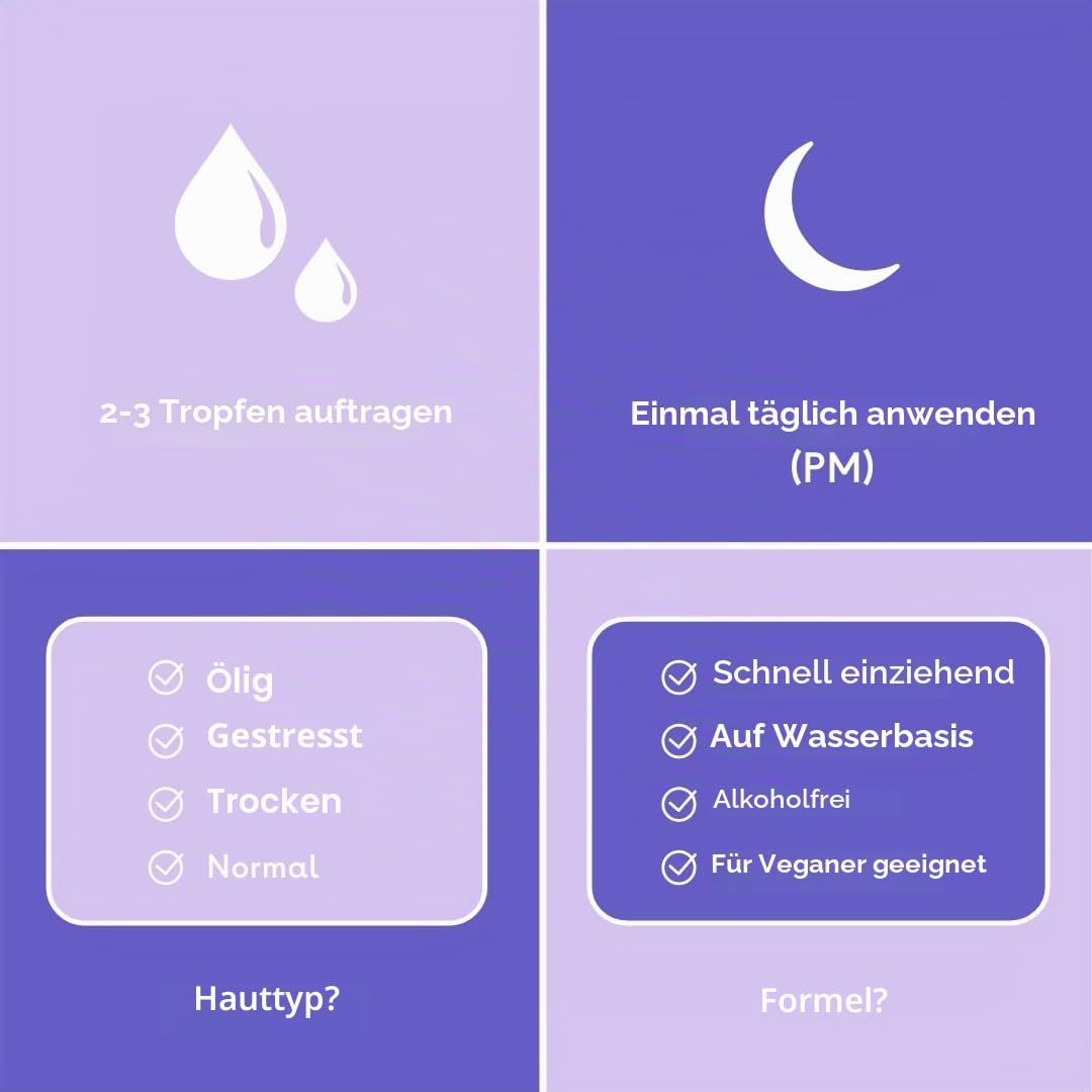 Q+A Glykolsäure-Gesichtswasser