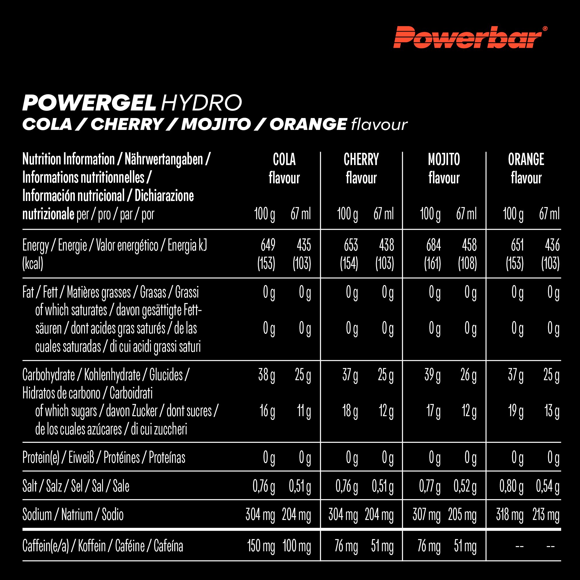 POWERBAR PowerGel Hydro Multiflavourbox - High Carb Energie Gel