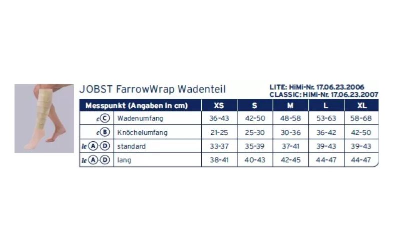 JOBST FarrowWrap Lite Leg Piece Wadenteil