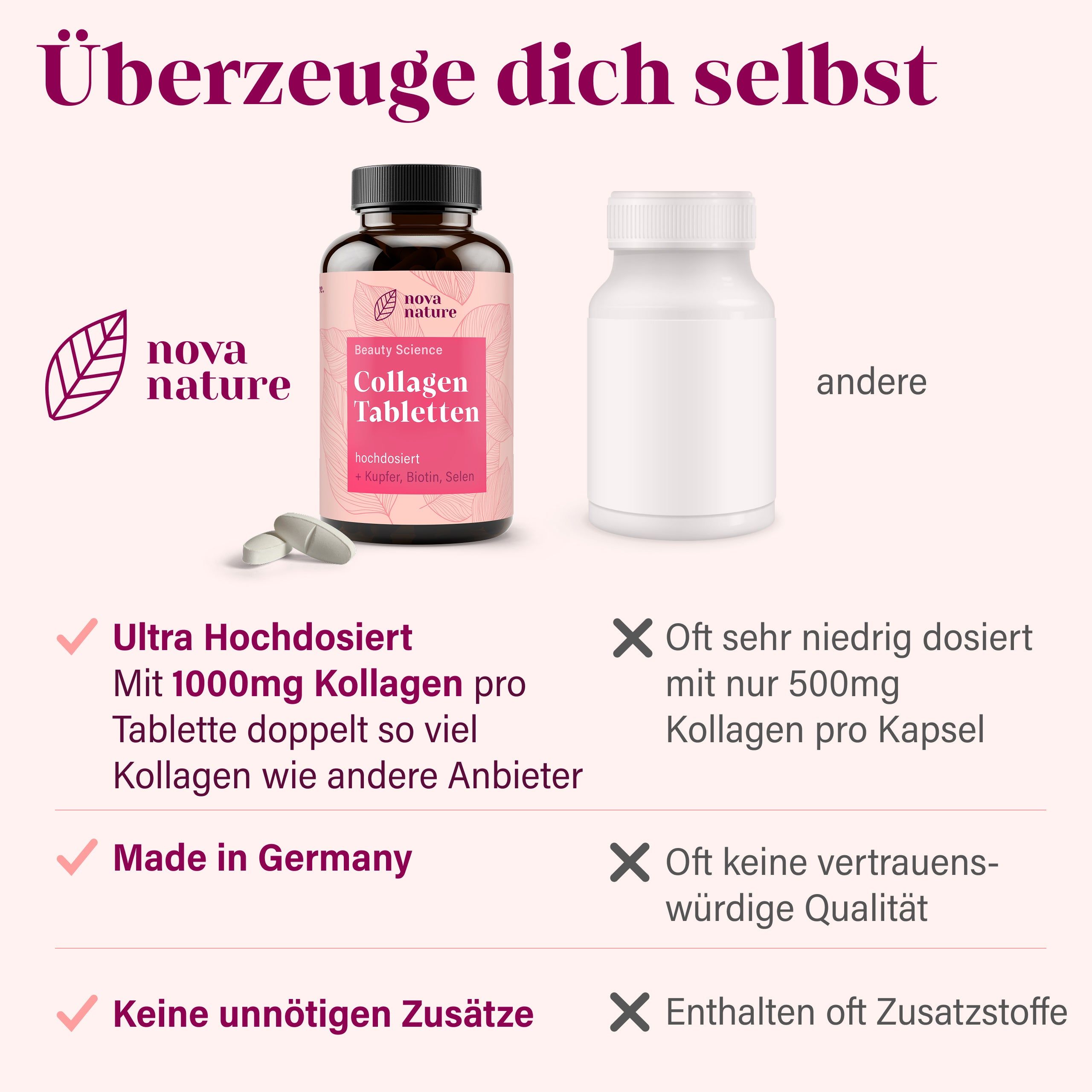 Collagen Tabletten - von NovaNature®