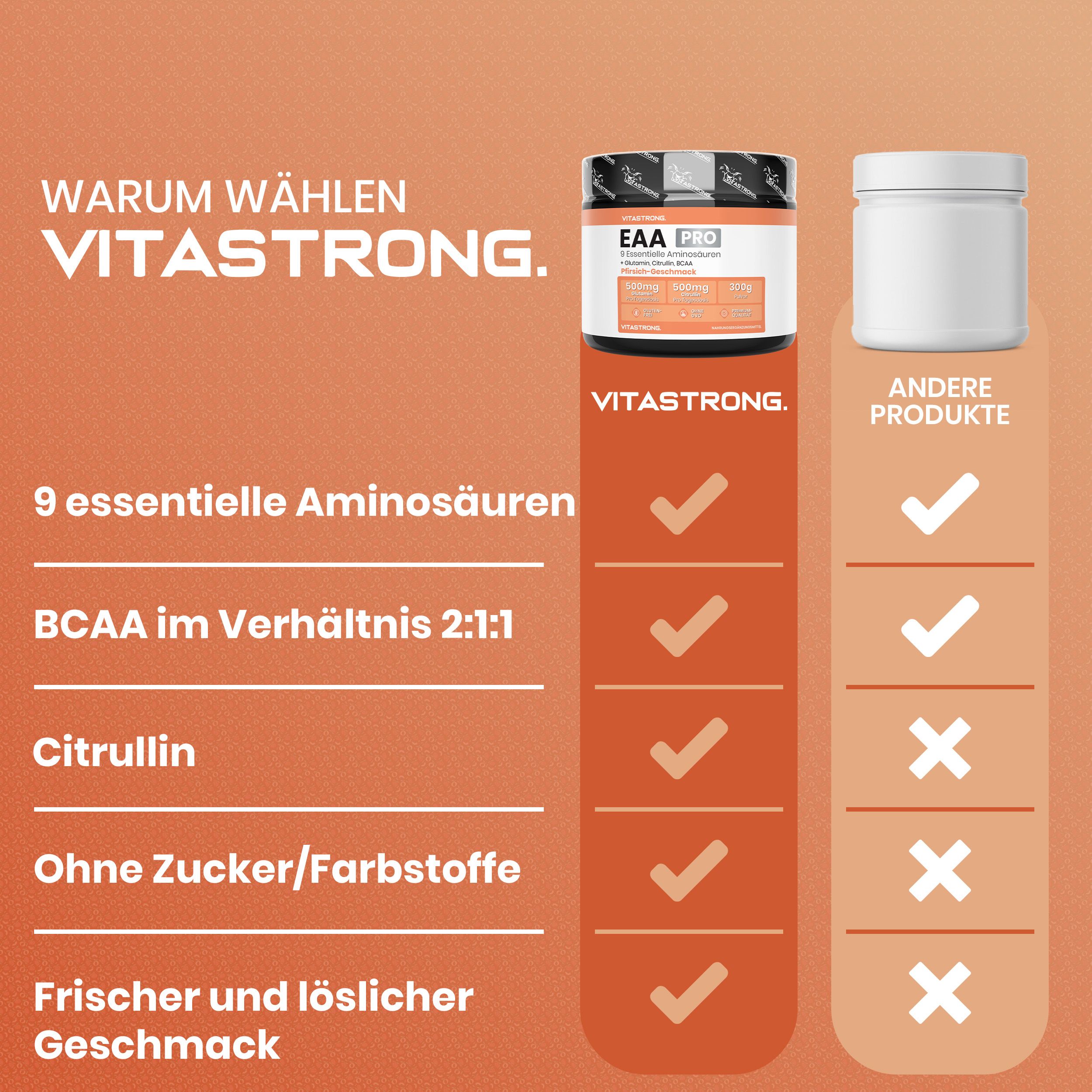 Vitastrong EAA Pro, Dose. 9 Aminosäuren, BCAA, Glutamin. Pfirsich-Geschmack. Vergleich mit anderem Produkt.